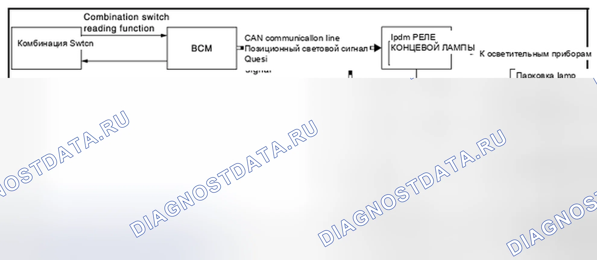 Рис. 115: СИСТЕМА ПАРКОВКИ, НОМЕРНОГО ЗНАКА, БОКОВОГО МАРКЕРА И ЗАДНИХ ФОНАРЕЙ (БЕЗ DTRL): Схема системы. Infiniti Q70 I рестайлинг