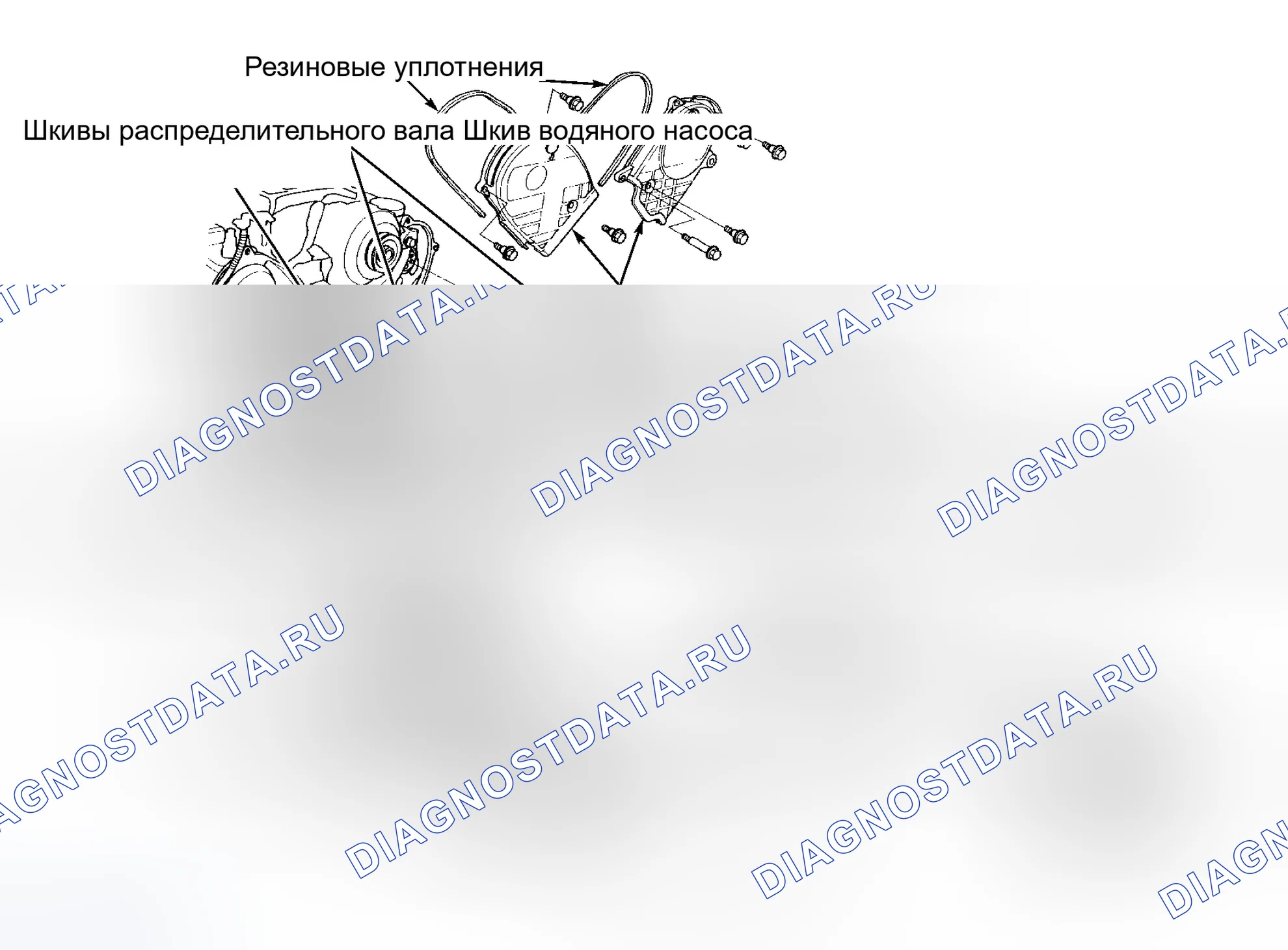 Рис. 34. Honda Accord V