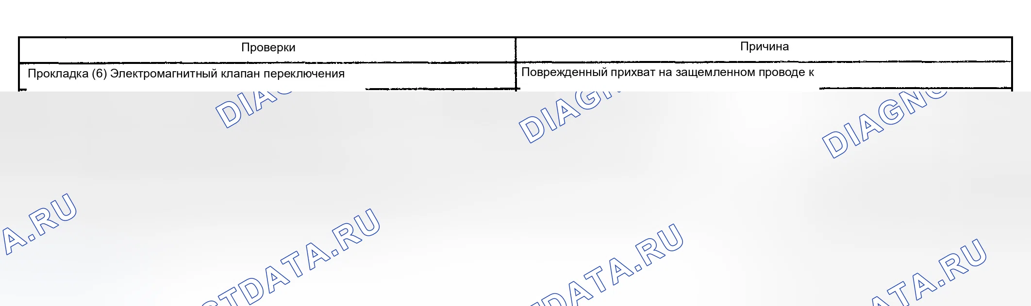 Рис. 1235: Сцепление гидротрансформатора (муфта блокировки гидротрансформатора) застряло. Chevrolet Silverado 1500 HD 