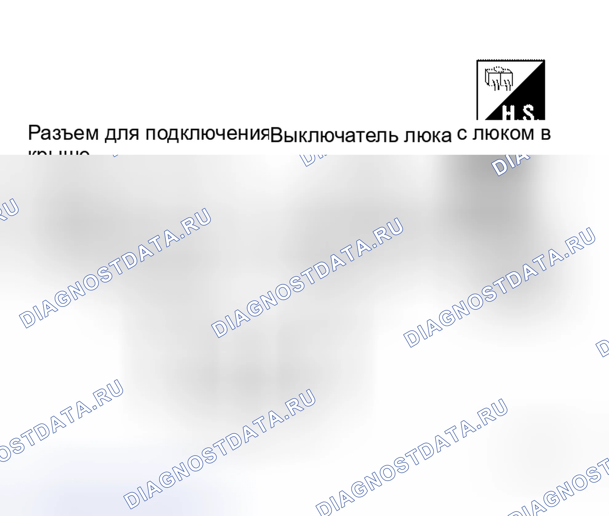 Рис. 9: Проверка системы управления люком. Honda Torneo I