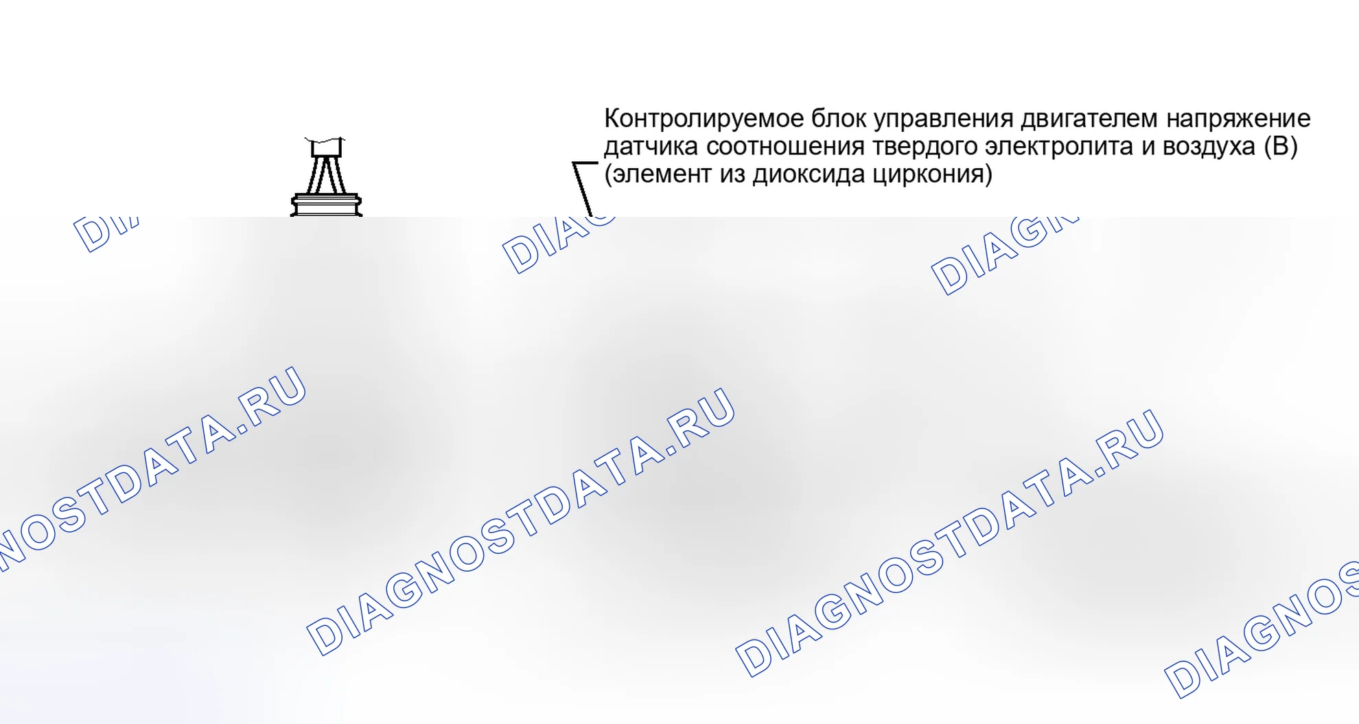 Рис. 44: ОПИСАНИЕ тестирования и диагностики систем управления двигателя. Toyota Prius C I