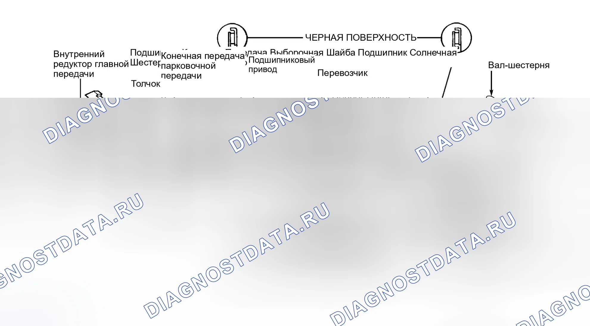 Рис. 22. Hyundai Trajet I