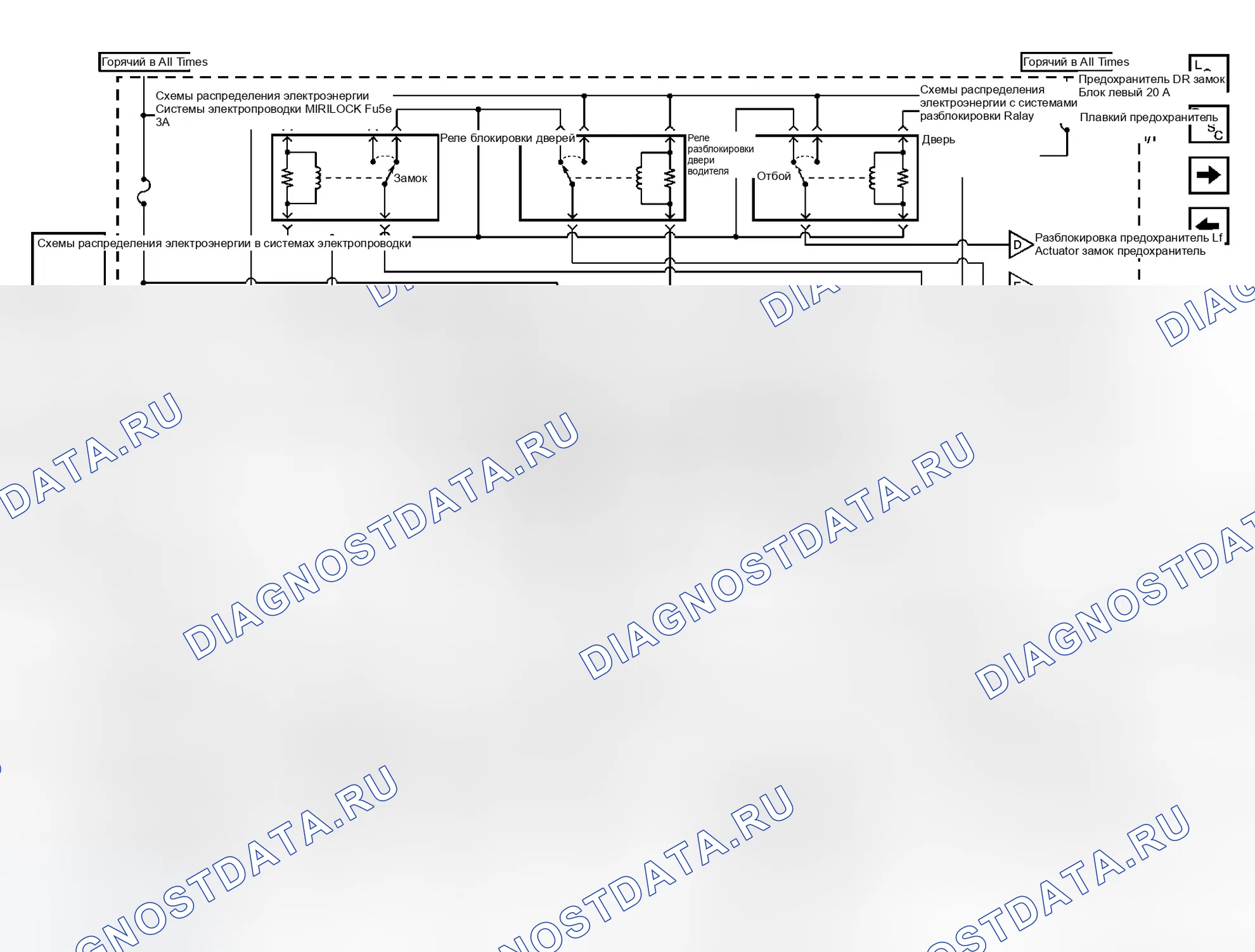 Рис. 12. GMC Yukon Denali GMT800