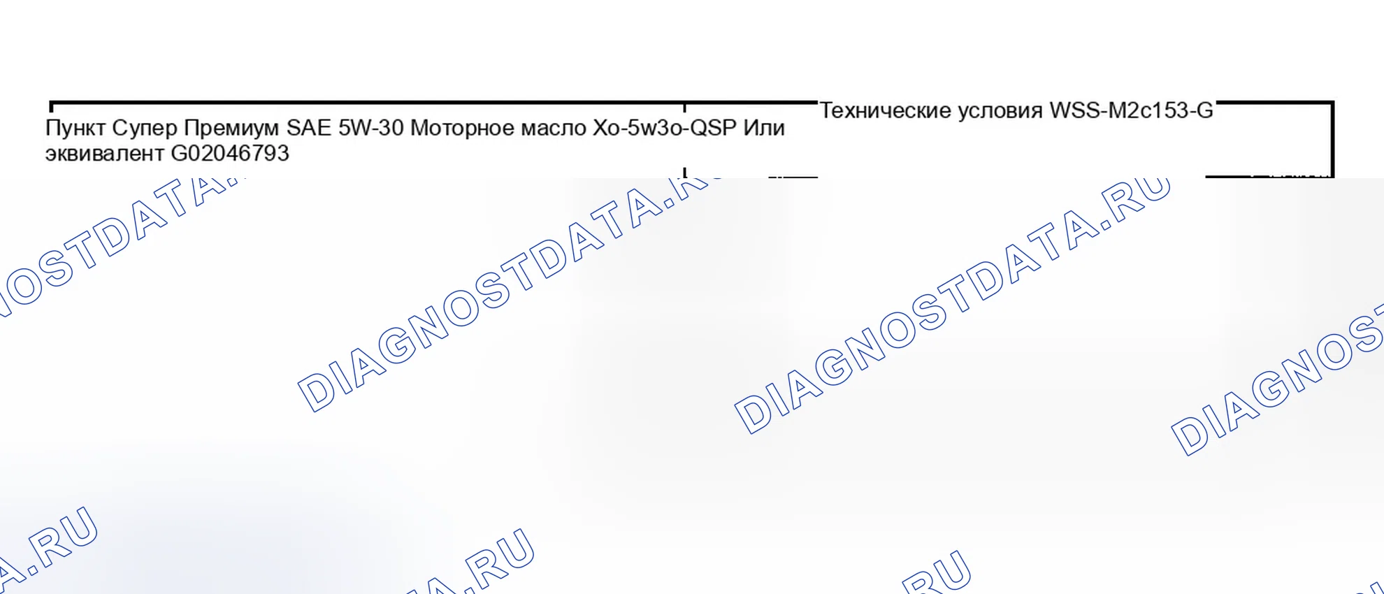 Рис. 216: Материалы. Ford Explorer Sport Trac I