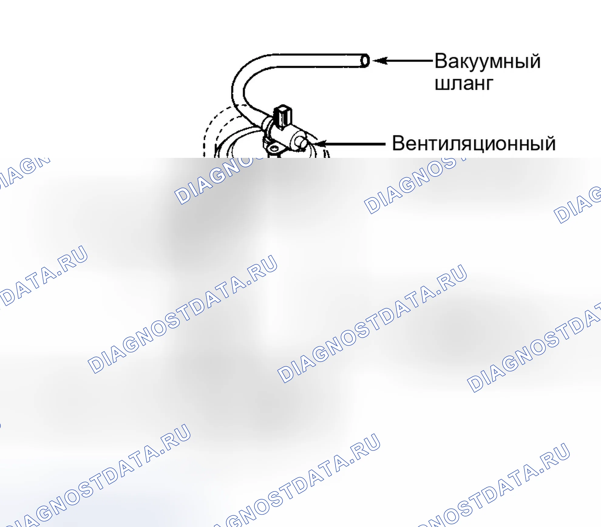 Рис. 29: расшифровка кода ошибки P1456 и расшифровка кода ошибки P1457 - ОБНАРУЖЕНА УТЕЧКА В СИСТЕМЕ EVAP. Honda Prelude V