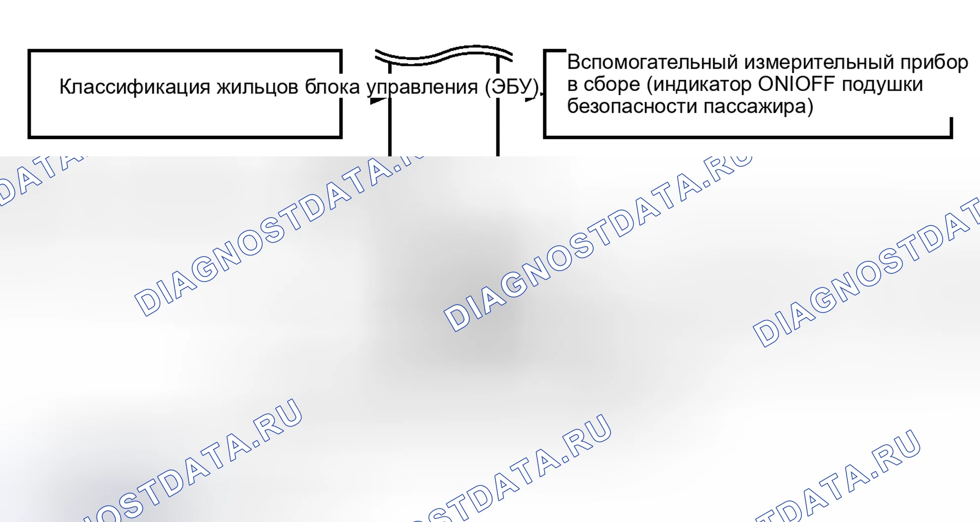 Рис. 162. Toyota Venza I