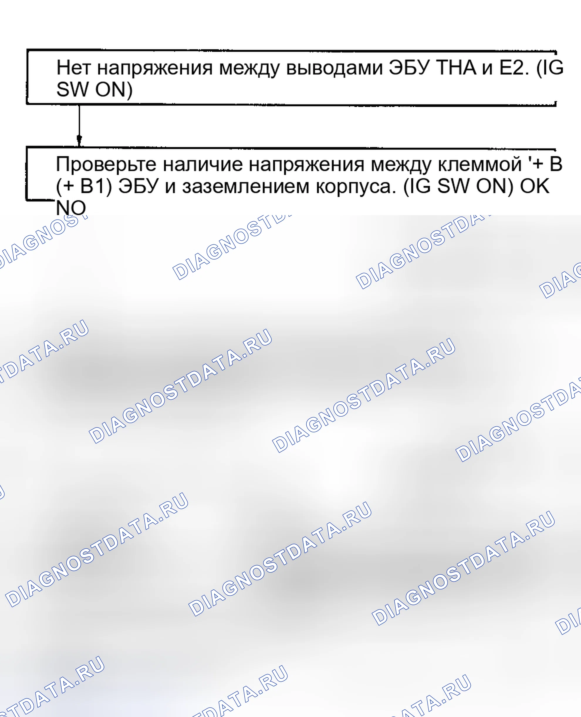 Рис. 37: Кодовая 24/проверка № 5 - Сигнал датчика температуры всасываемого воздуха. Toyota Land Cruiser 80
