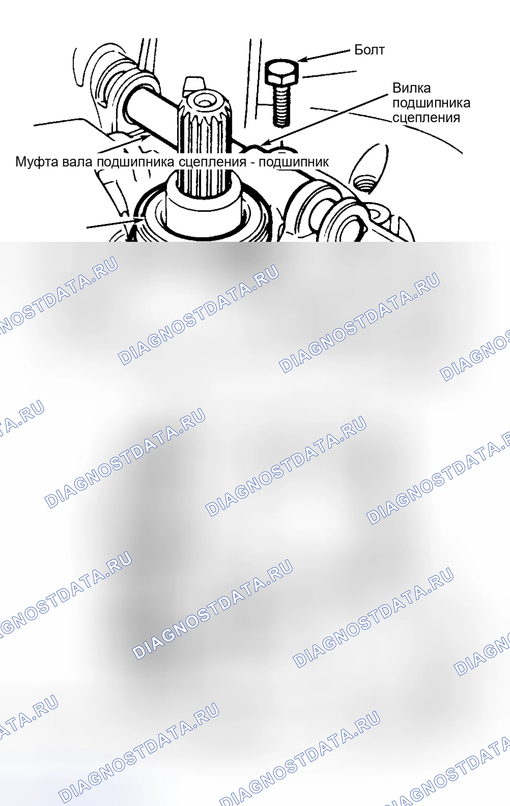 Рис. 1. Kia Picanto I