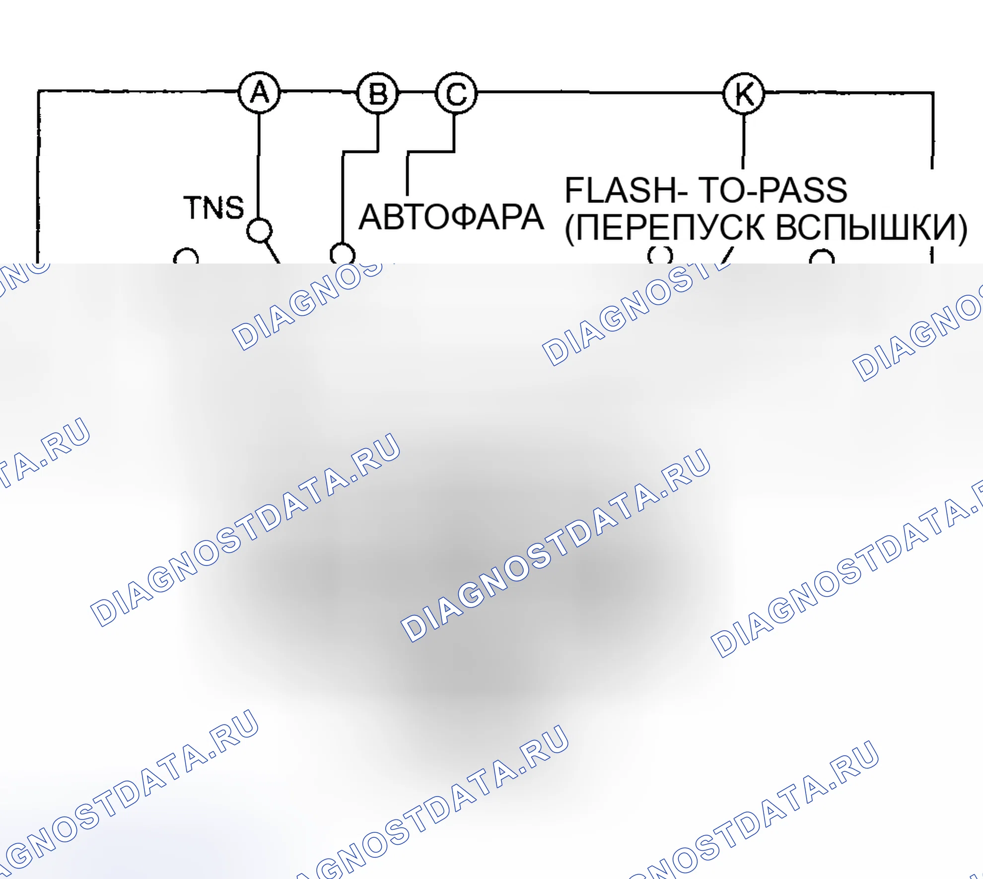 Рис. 4. Mazda 5 I