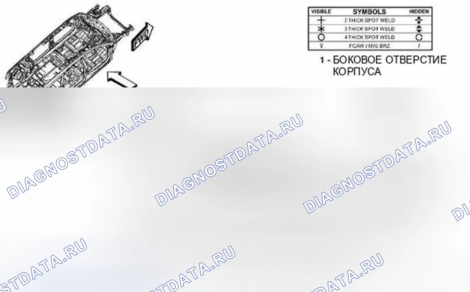 Рис. 289. Dodge Journey I