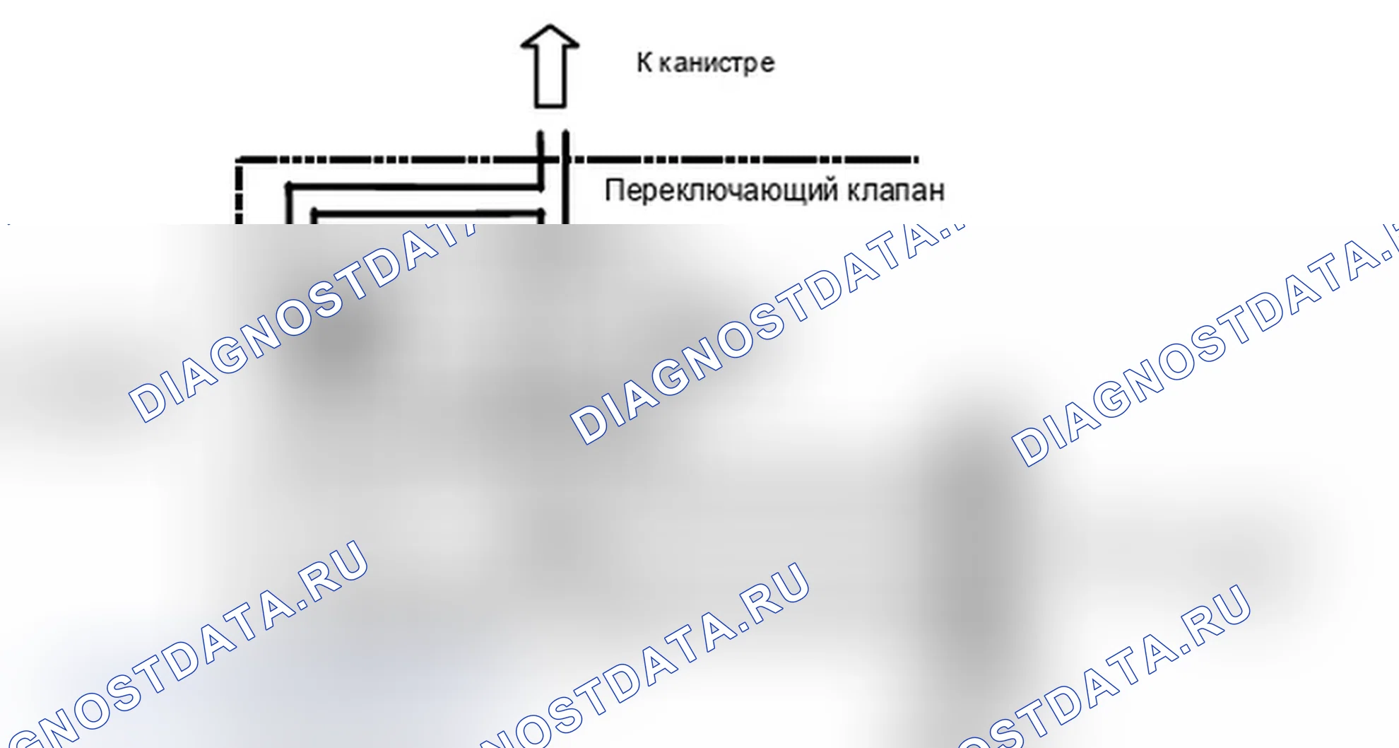 Рис. 115: 4 Диагностика испарительной системы с DM-TL. MINI Cooper I