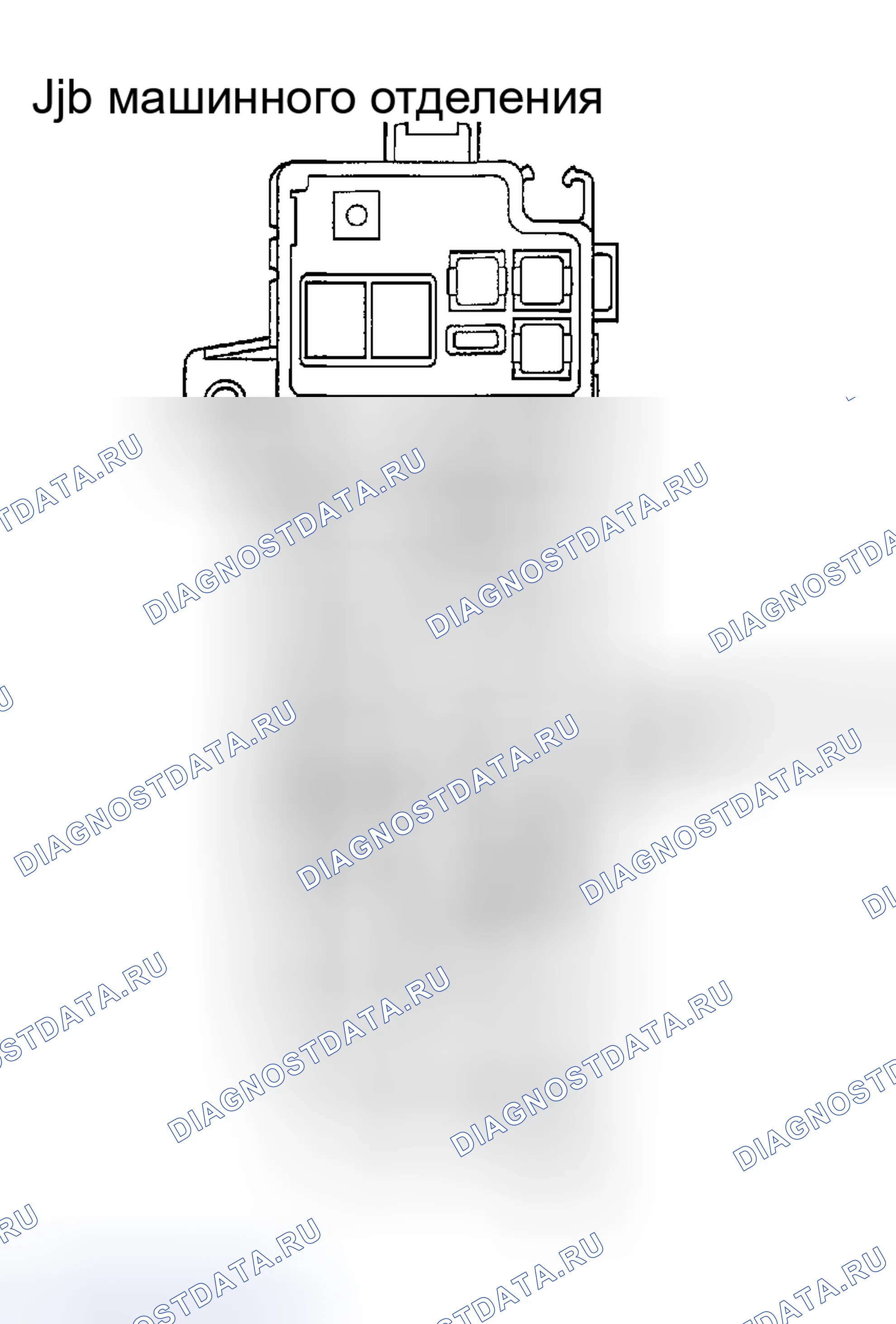 Рис. 9. Toyota Sequoia I