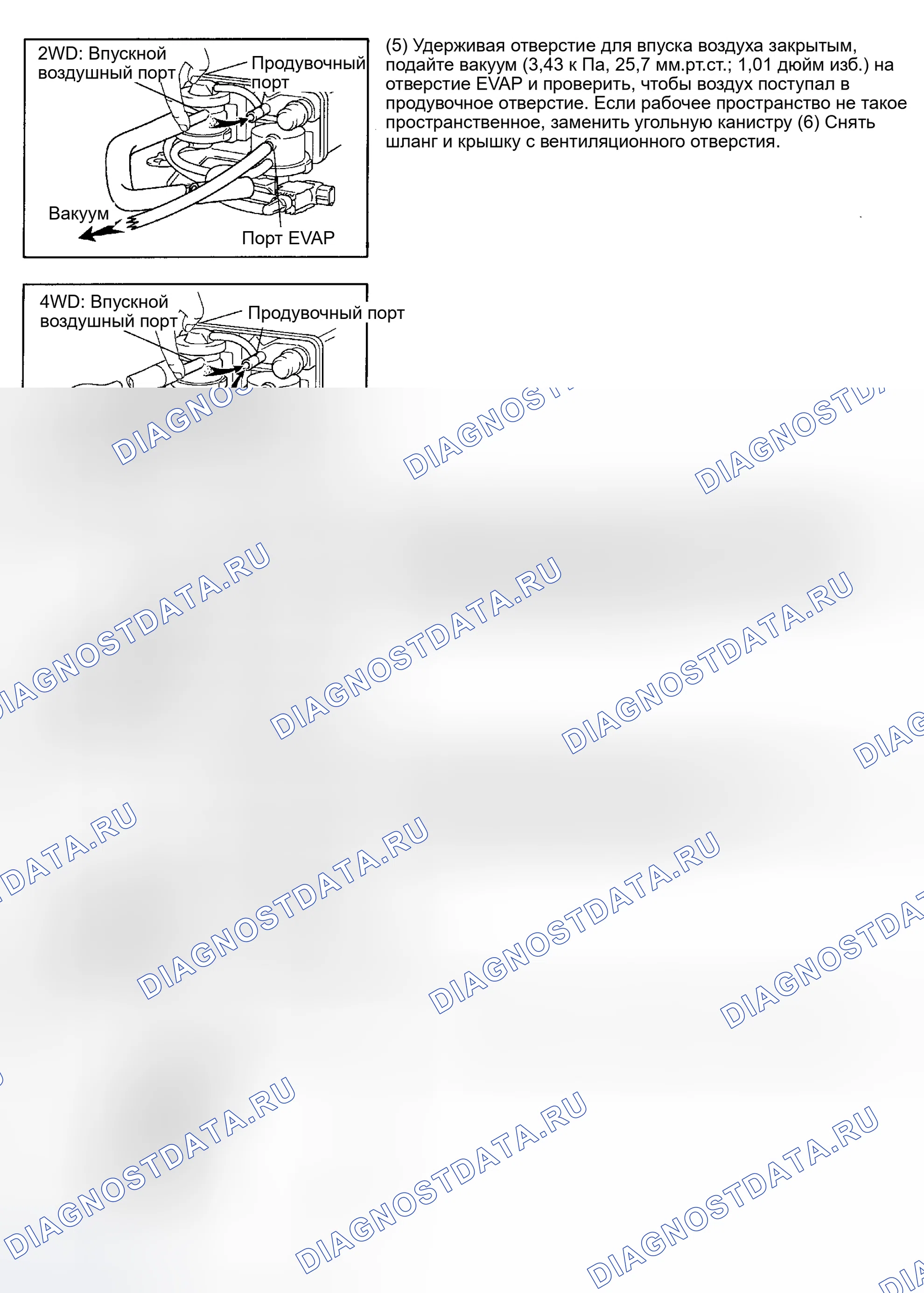 Рис. 789. Toyota MR2 W30