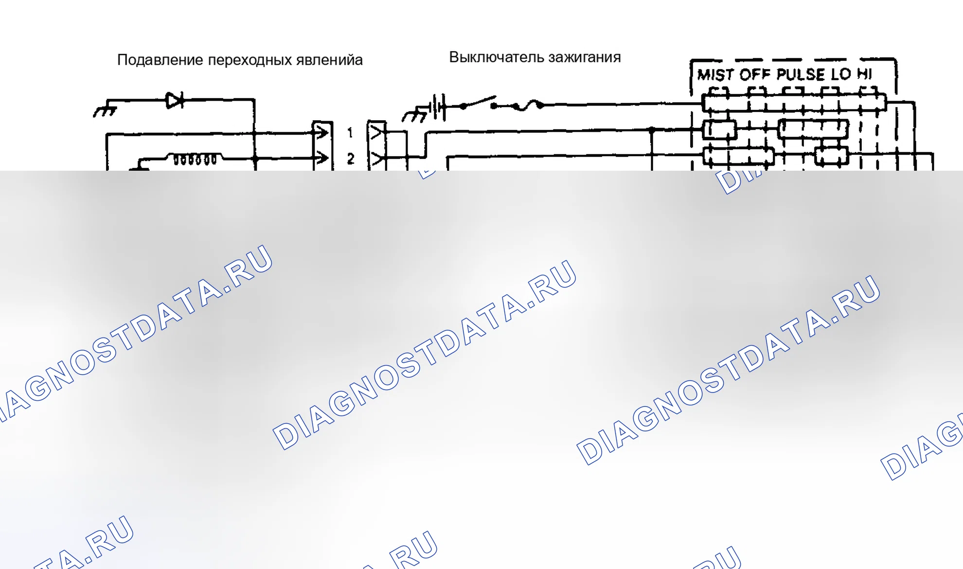 Рис. 43. Oldsmobile Ninety-Eight X