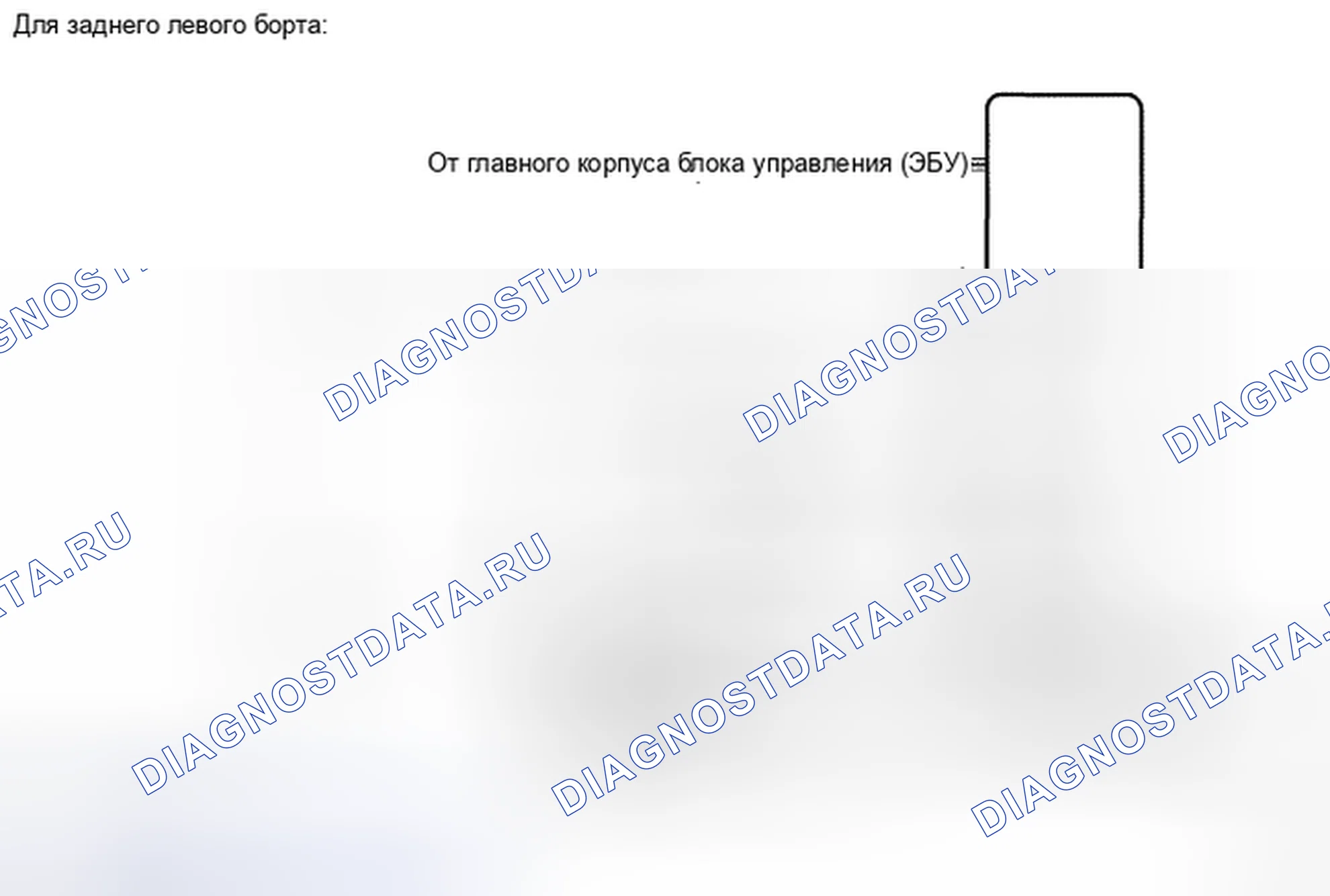 Рис. 3. Toyota Land Cruiser 200