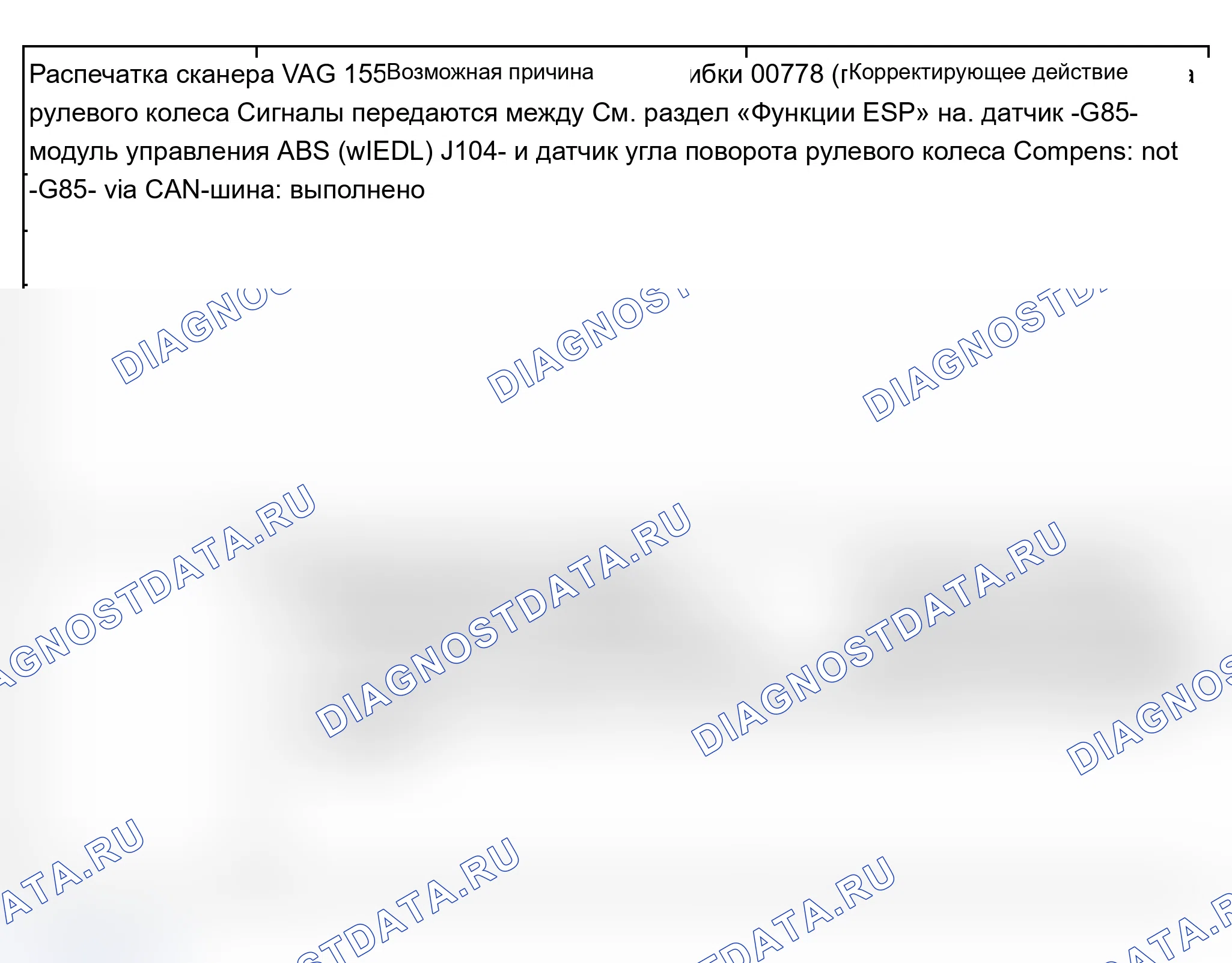 Рис. 347. Audi A6 C5