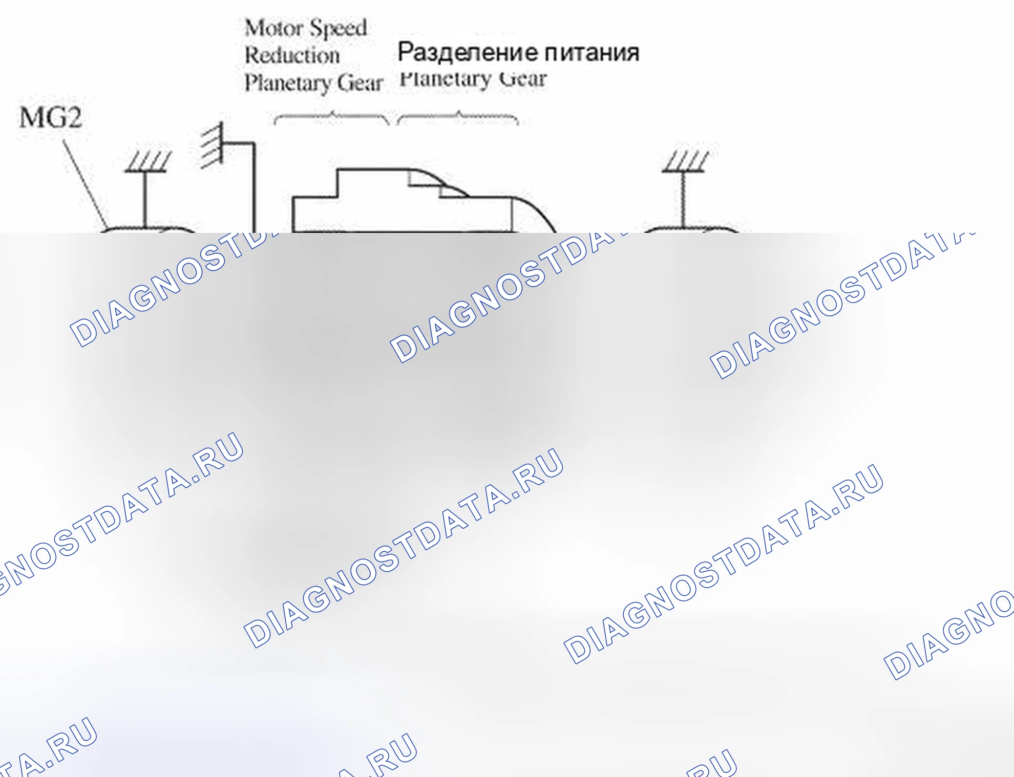 Рис. 401. Nissan Altima L32 рестайлинг