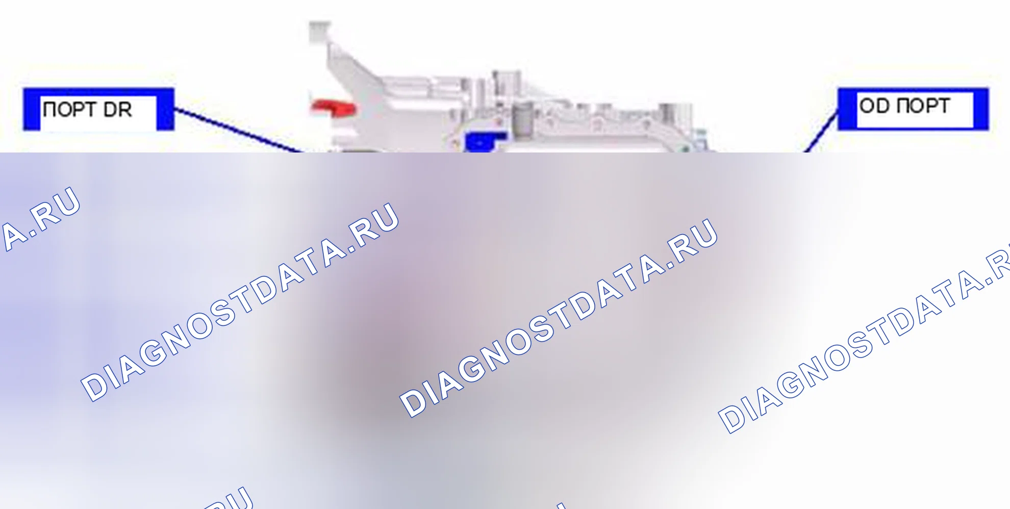 Рис. 351: Проверка компонентов. Kia Sedona II рестайлинг