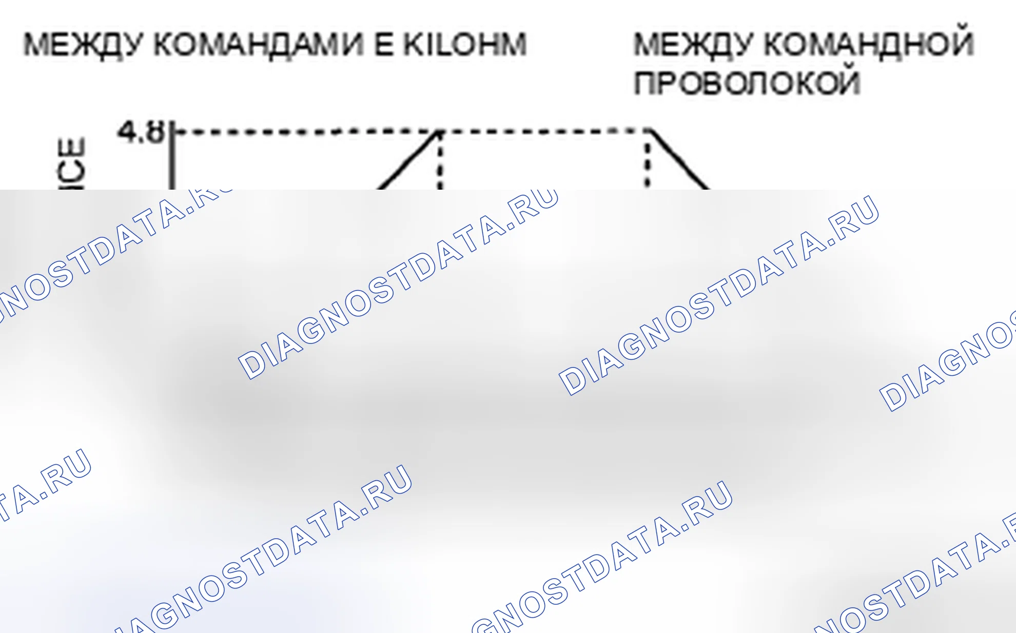 Рис. 18. Mazda RX-8 I рестайлинг