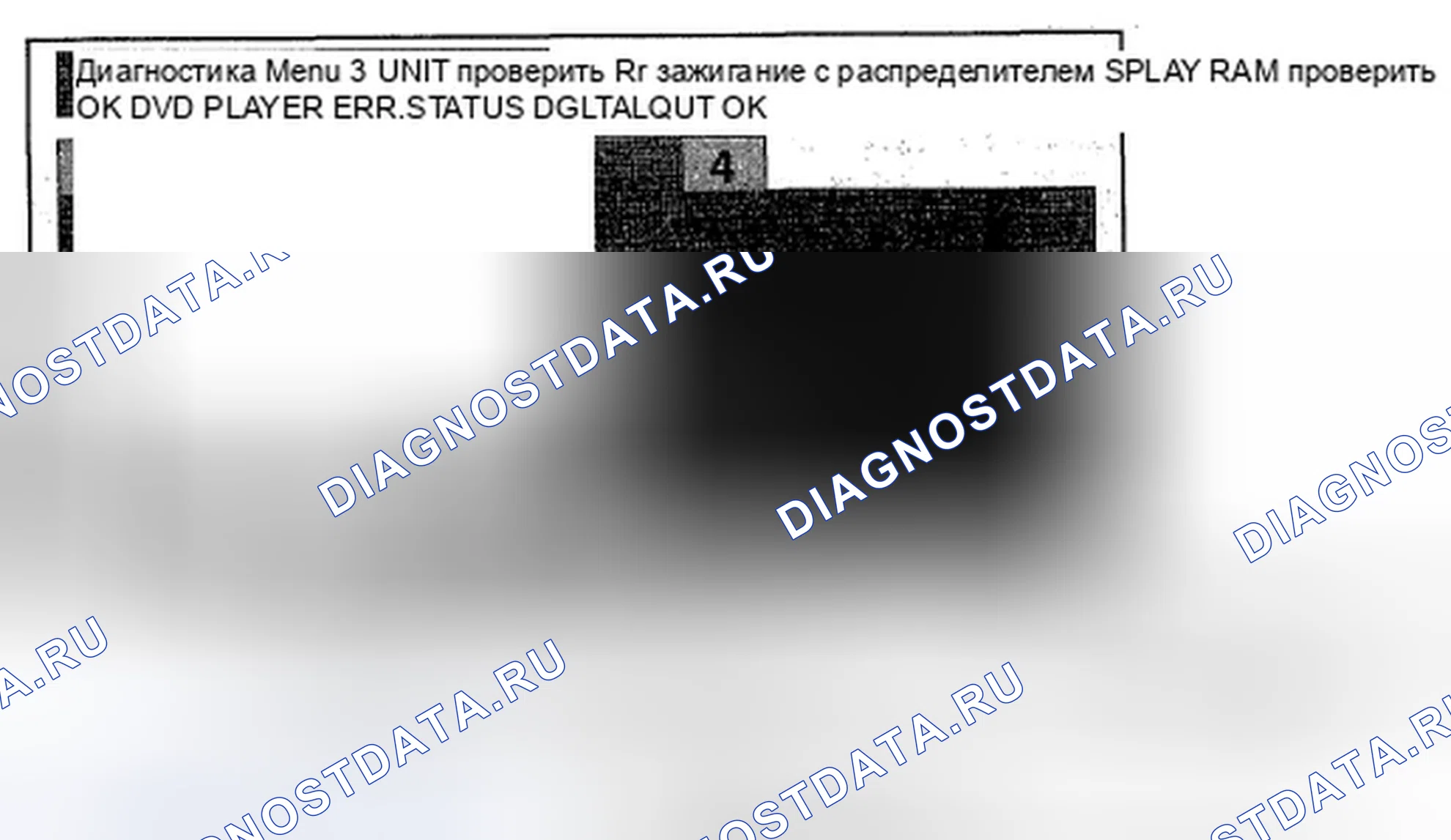 Рис. 8. Honda Odyssey IV