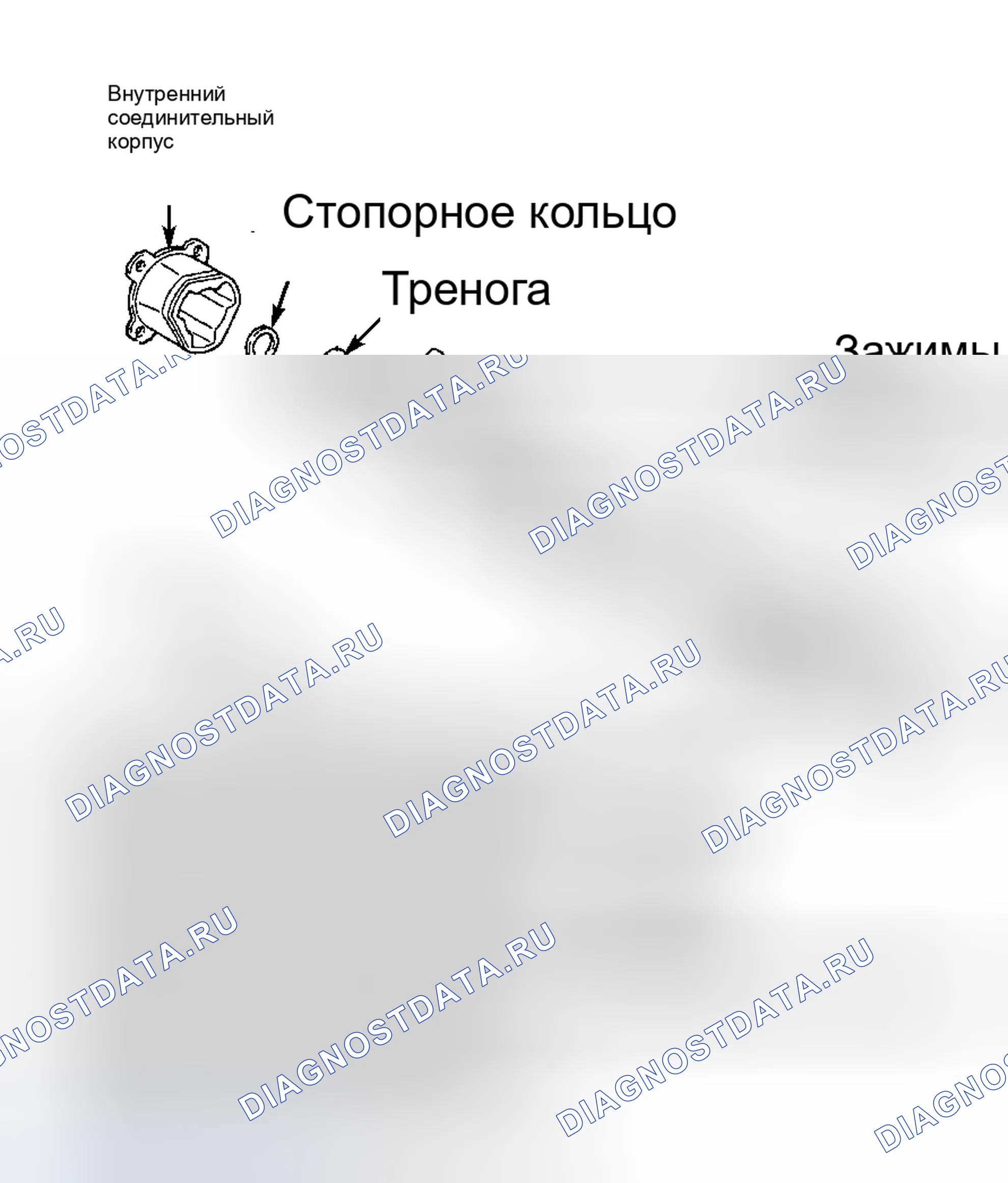 Рис. 8: Осмотр и разборка. Lexus RX I