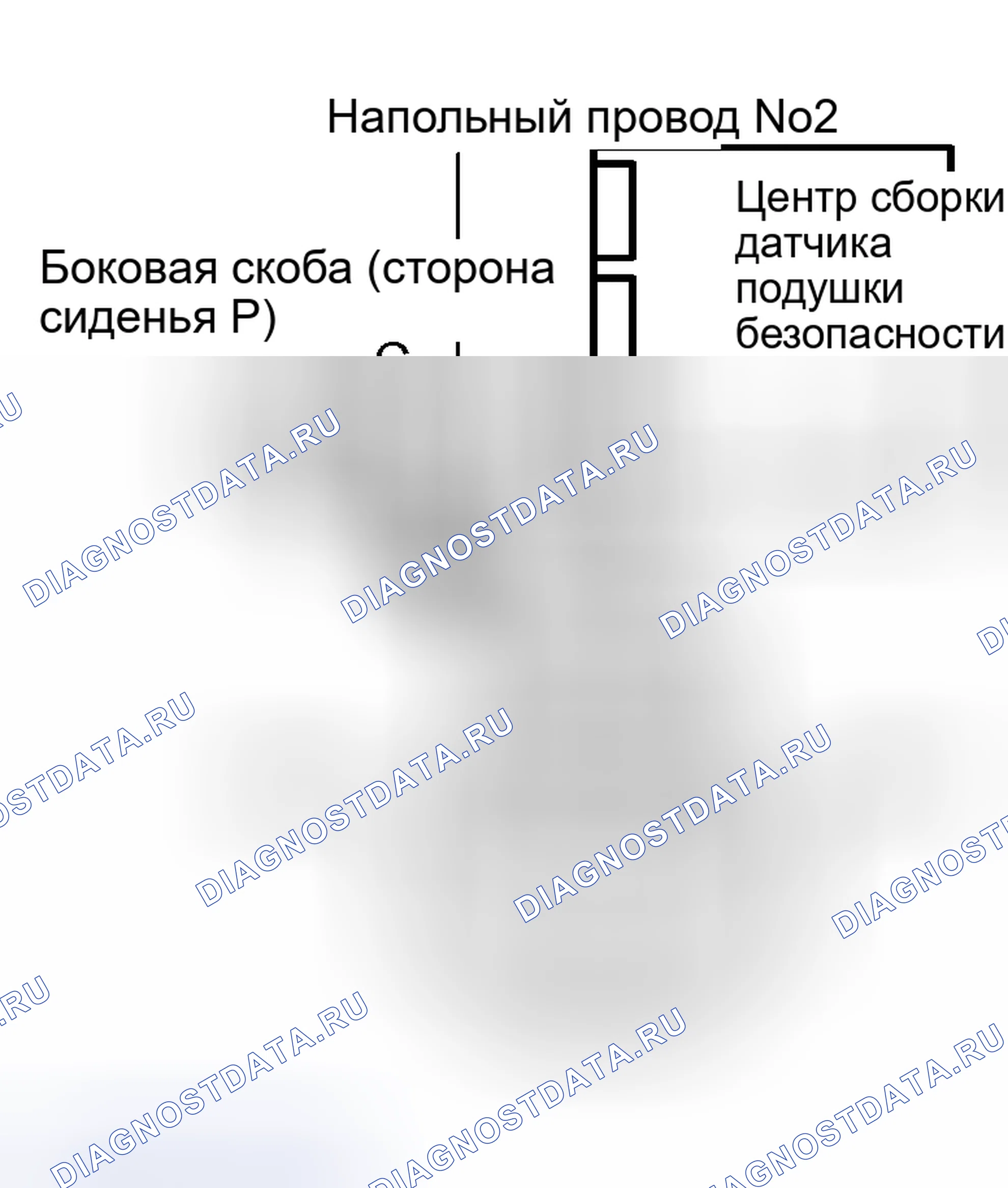 Рис. 201. Kia Sorento I