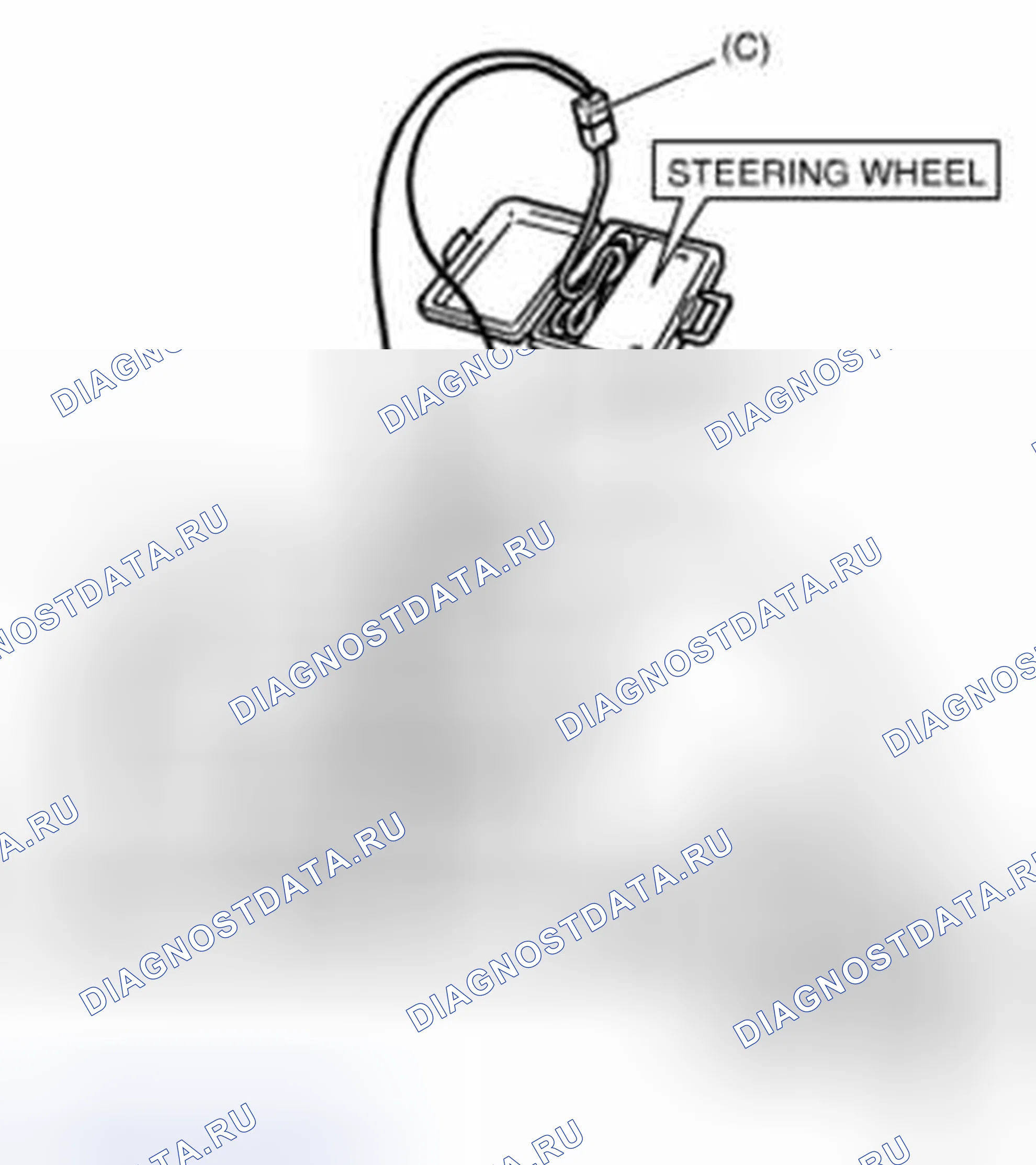 Рис. 185: Устранение неполадок расшифровка кода ошибки. Suzuki SX4 I рестайлинг