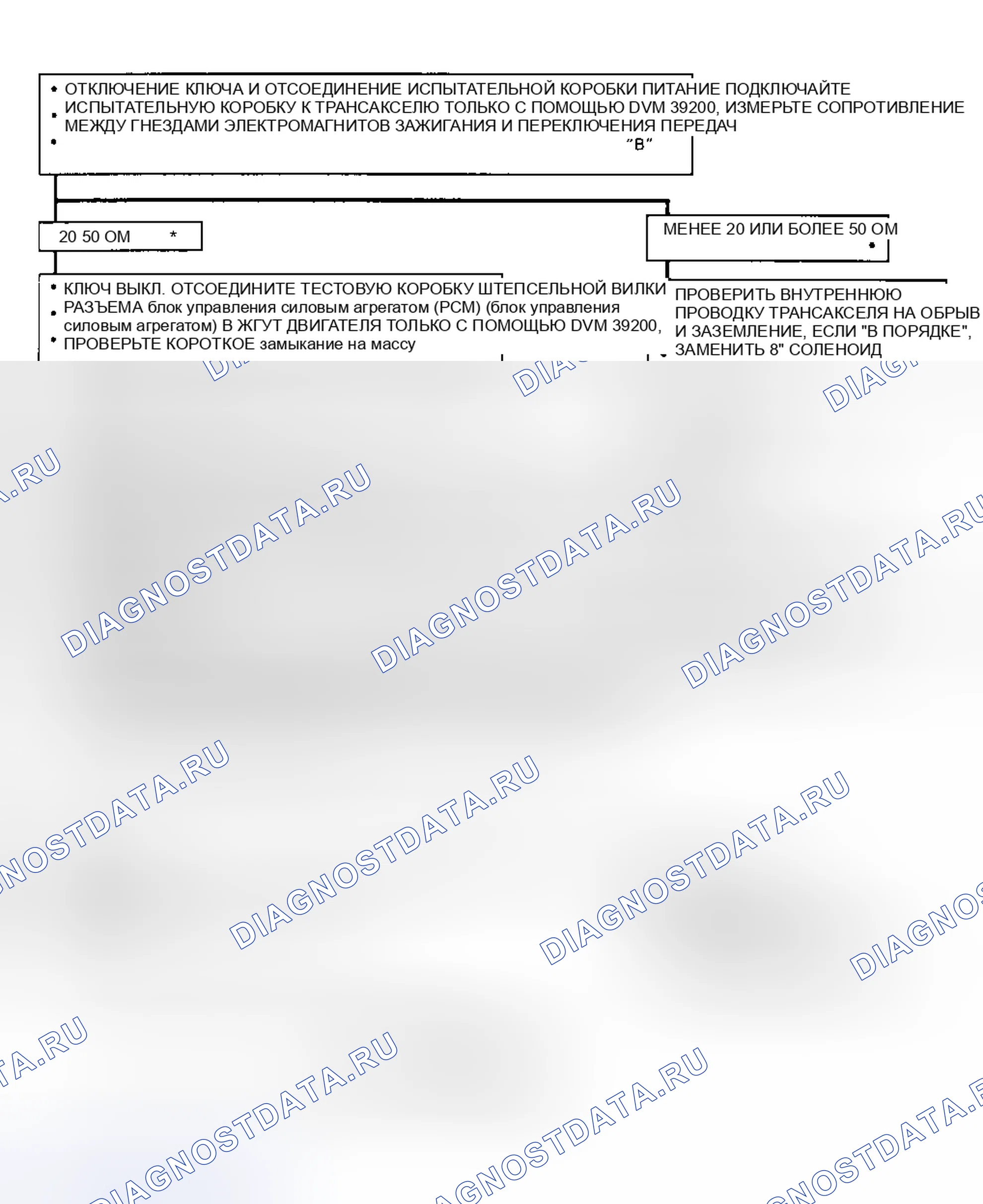 Рис. 119. Hyundai Verna IV рестайлинг