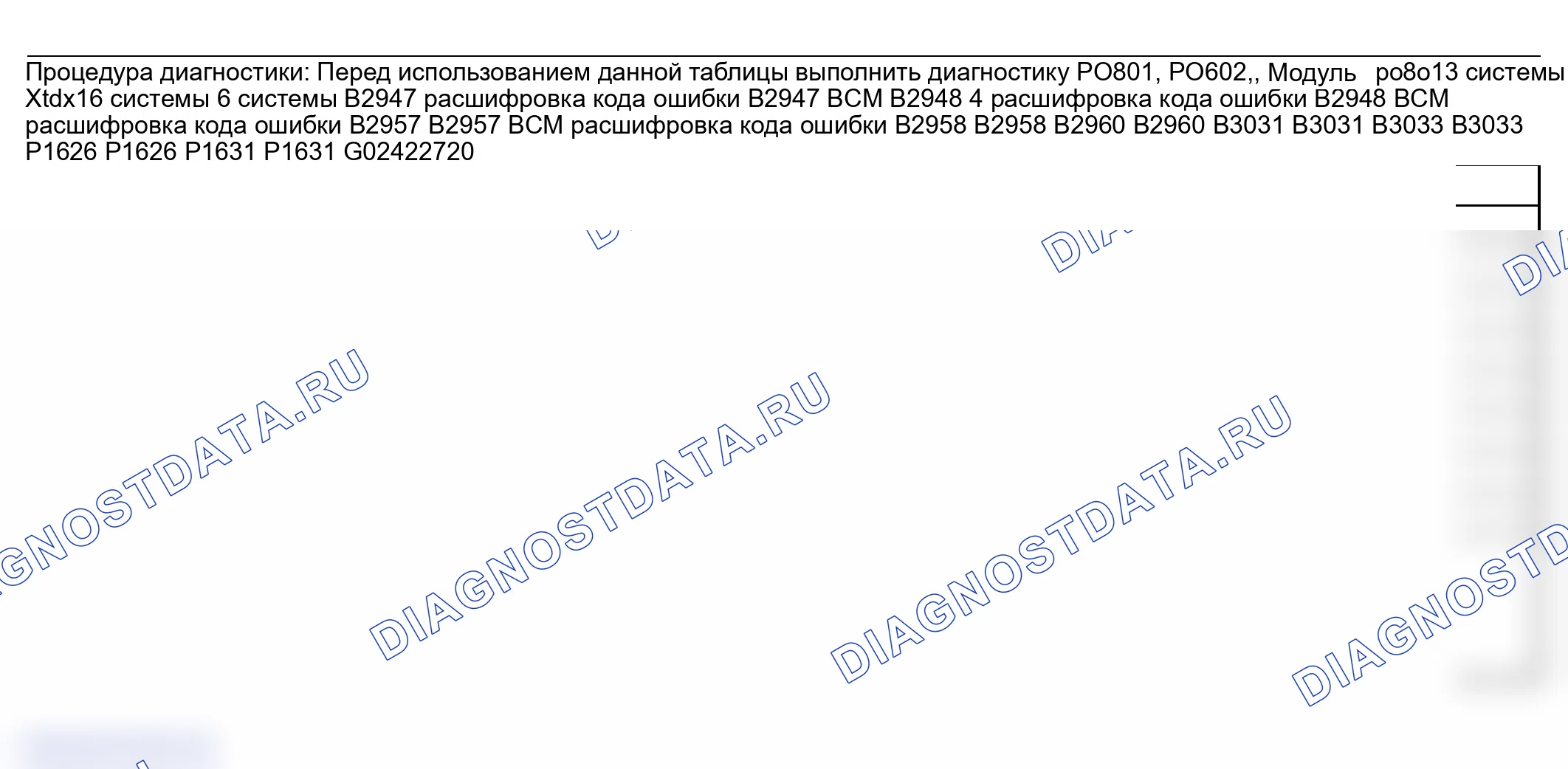 Рис. 288: Список диагностических кодов неисправностей (расшифровка кода ошибки). GMC Savana Special G3500 