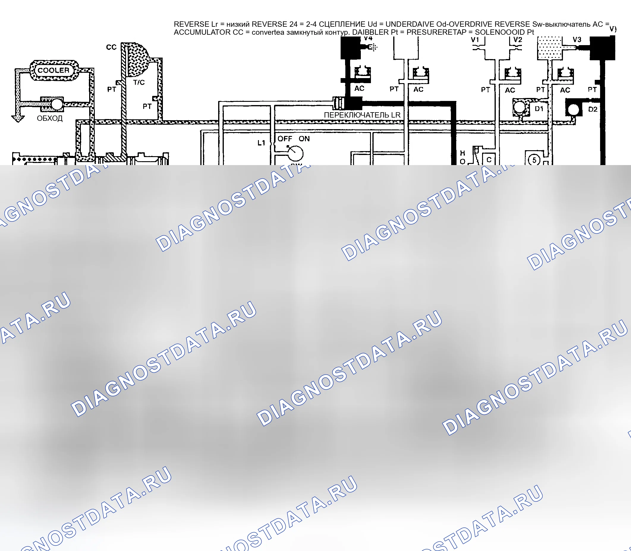 Рис. 212. Jeep Liberty I