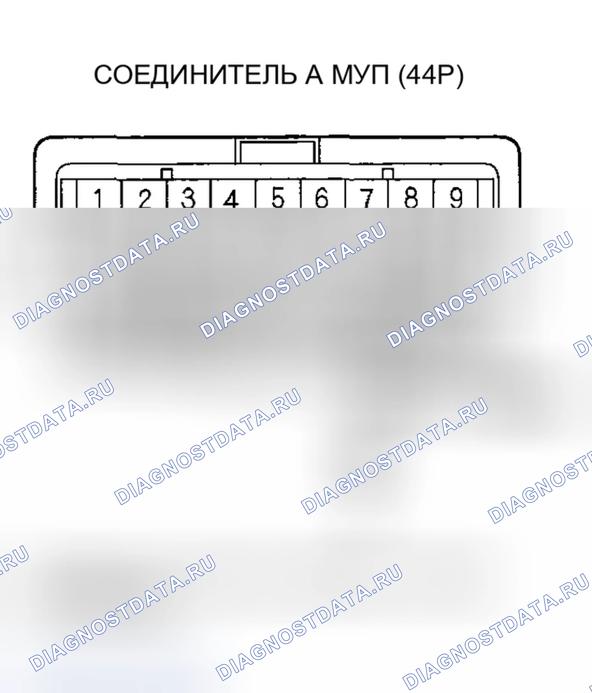 Рис. 43. Honda Odyssey I