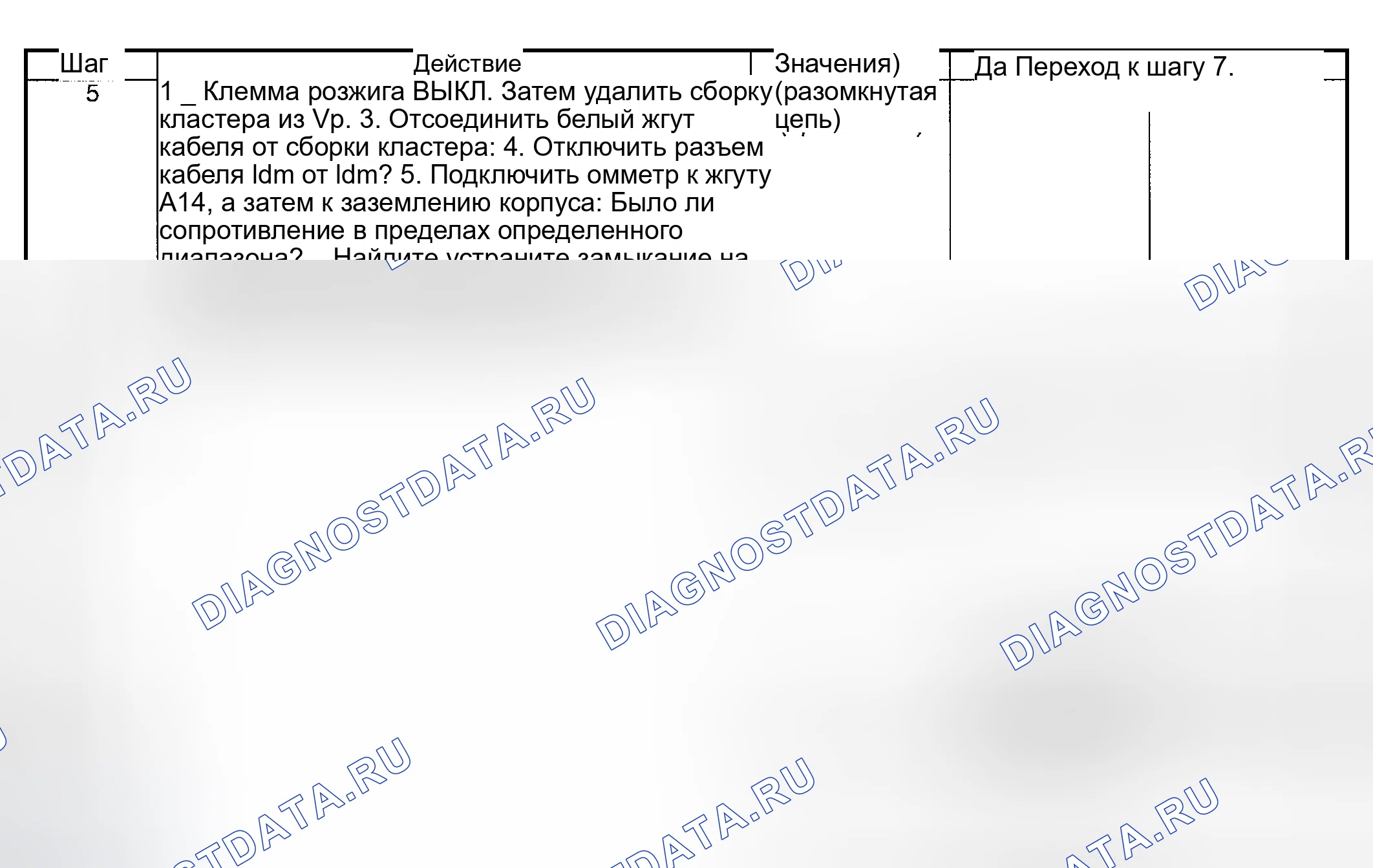Рис. 21. Suzuki Verona I