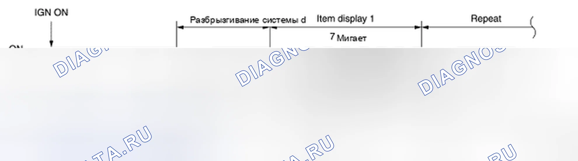 Рис. 11. Nissan Leaf I
