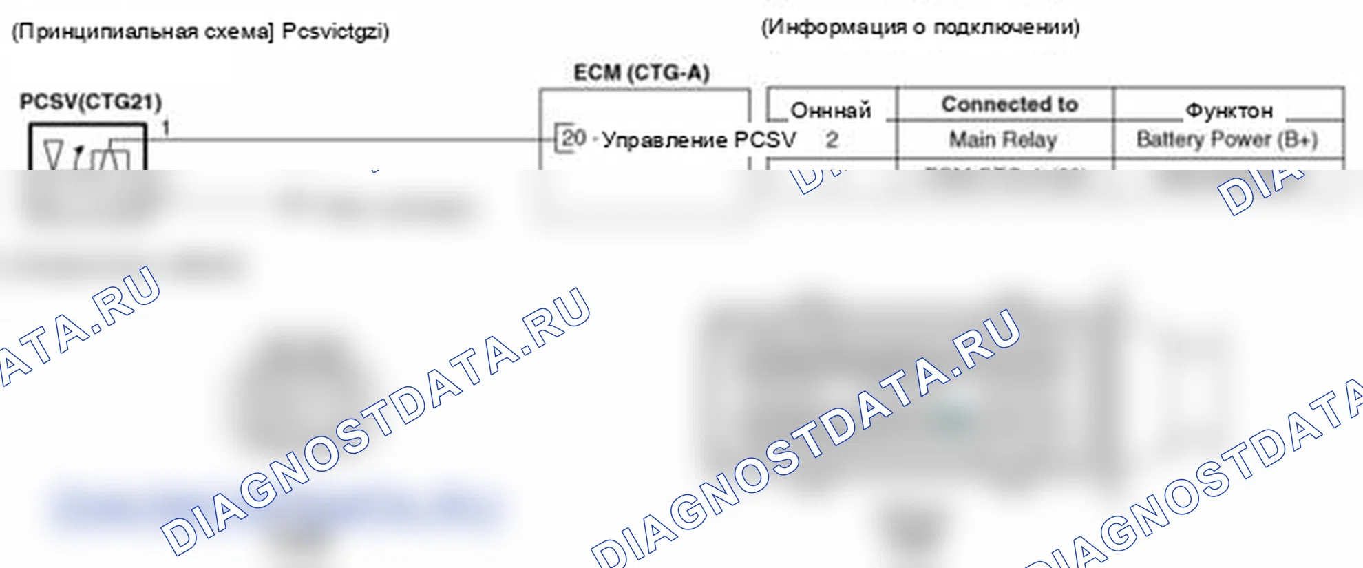 Рис. 56: Принципиальная схема. Hyundai Equus II