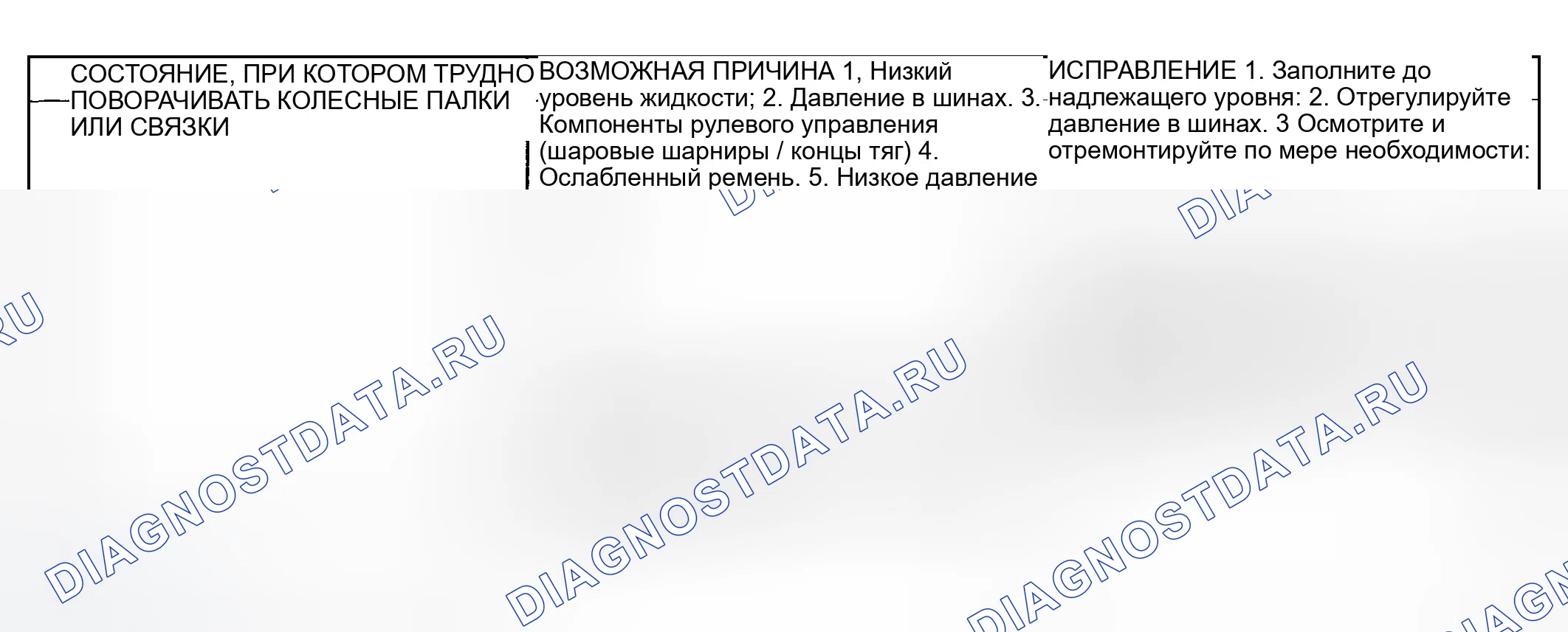 Рис. 21. Dodge Pickup R1500 