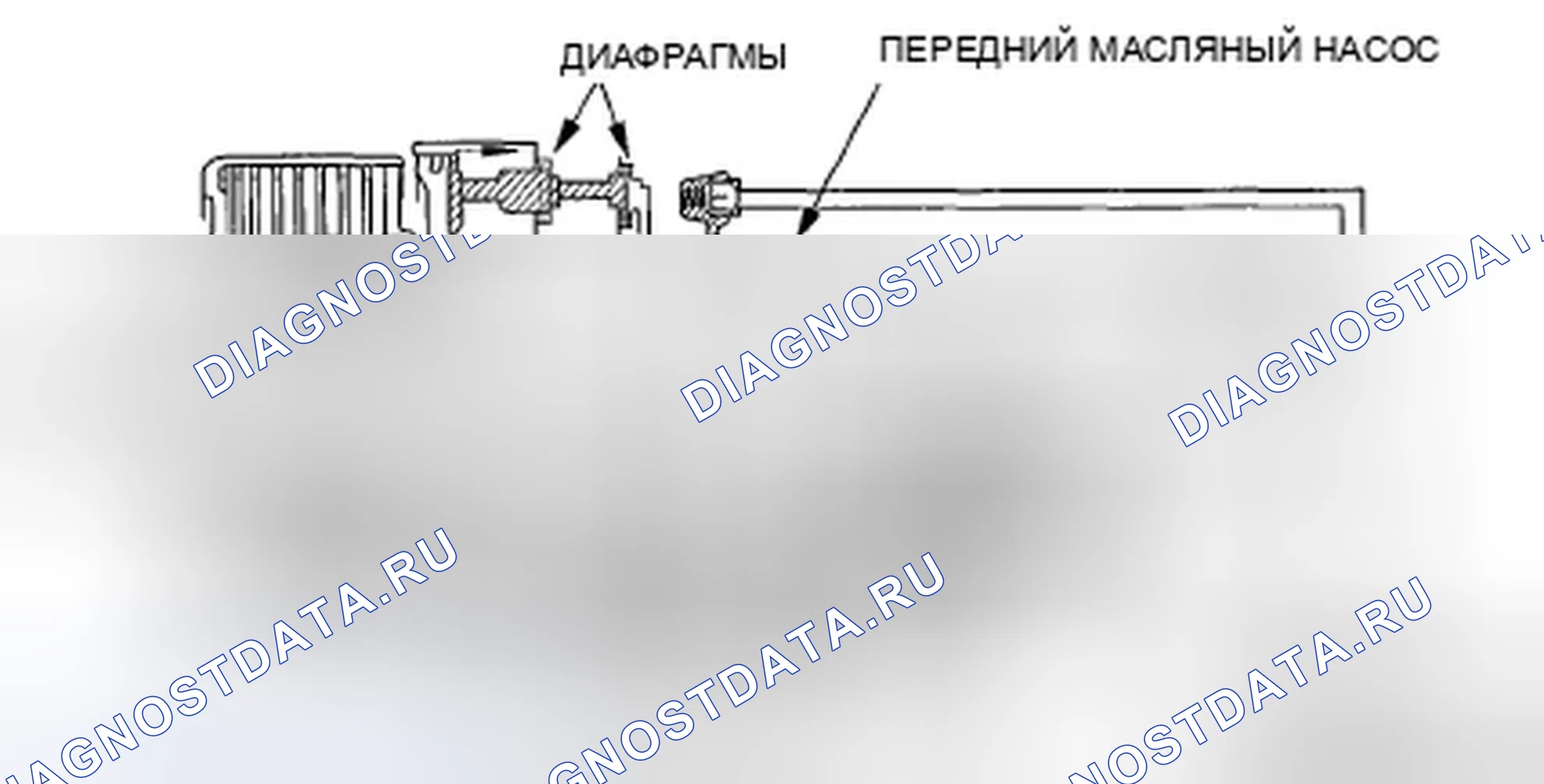 Рис. 52: Обратный старт и ускорение (4WD). Honda Element YH2 рестайлинг