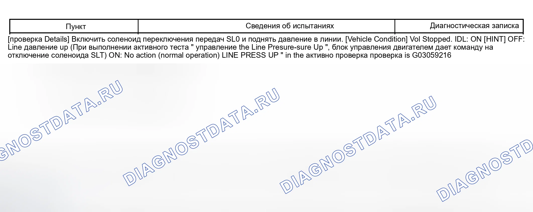 Рис. 258: ПРОЦЕДУРА КОНТРОЛЯ. Toyota Sequoia I рестайлинг