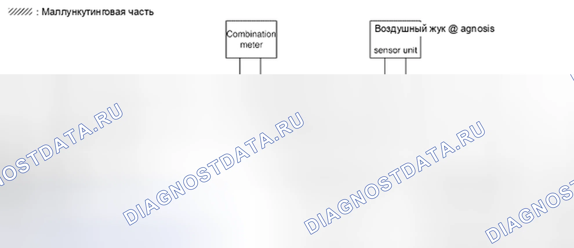 Рис. 168: Схема системы связи CAN - случай 3. Honda Odyssey I