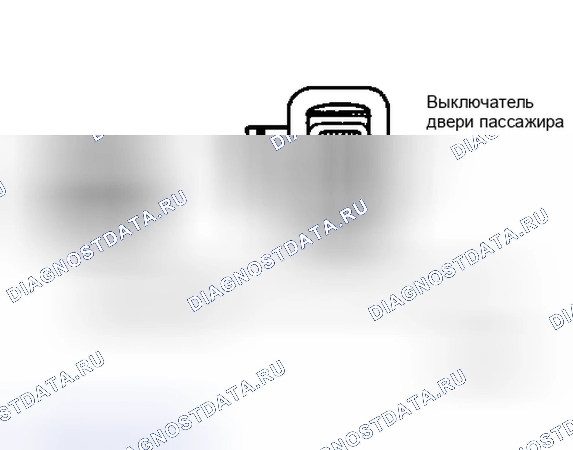 Рис. 5. Honda HR-V I