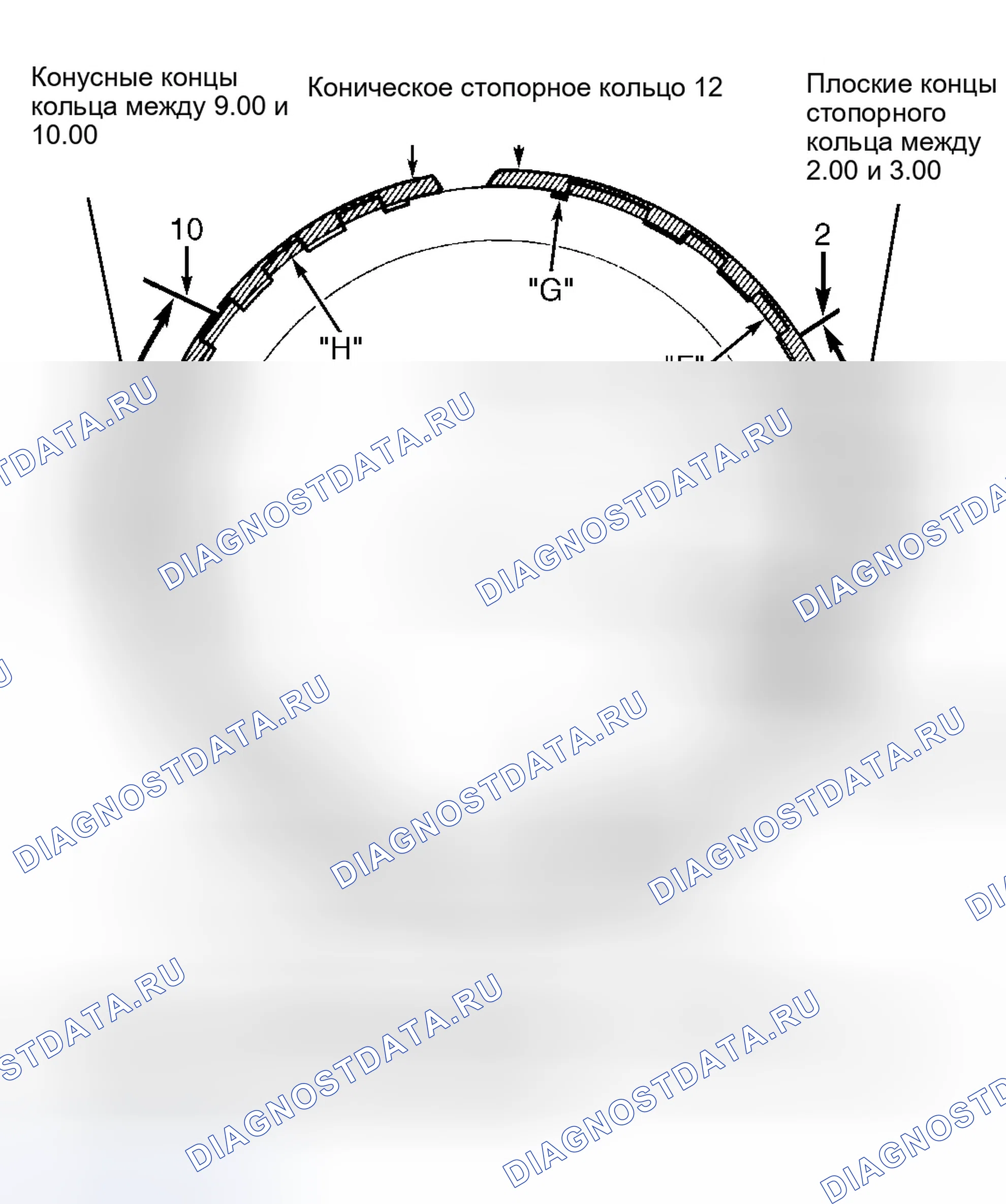 Рис. 90. Dodge Grand Caravan III