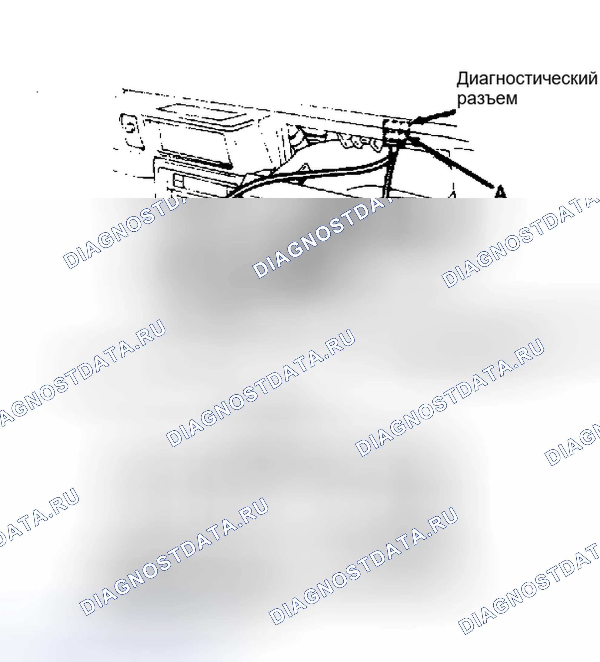 Рис. 3: ДИАГНОСТИЧЕСКИЙ РАЗЪЕМ. Mitsubishi Sigma I