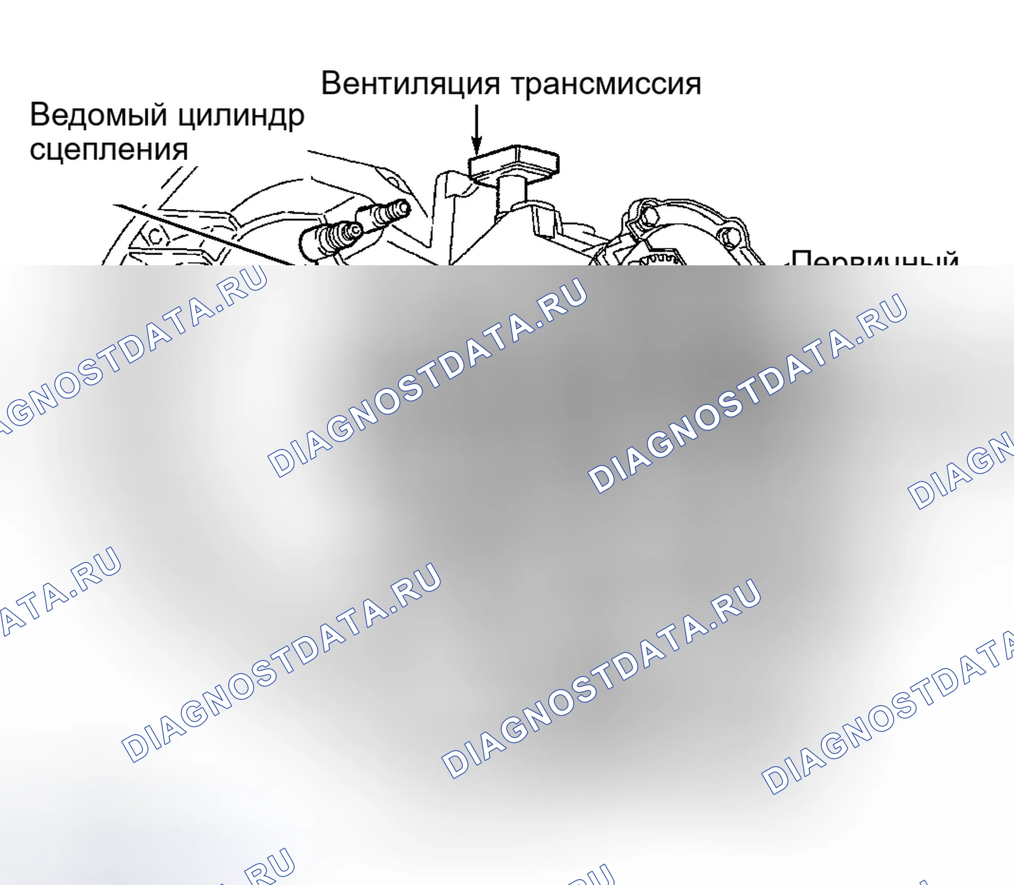 Рис. 29: ОПИСАНИЕ И РАБОТА. Ford Focus I