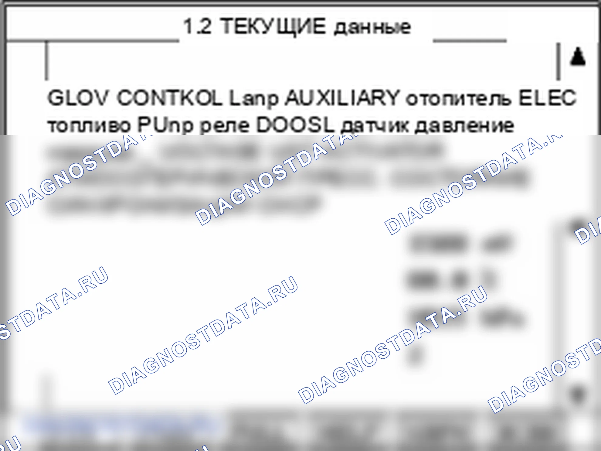Проверка компонента — P0069. Kia Sorento BL