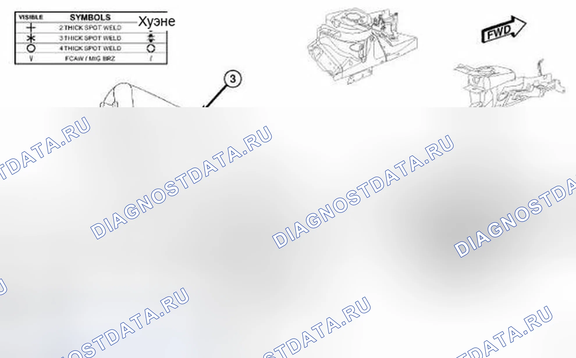 Рис. 163. Dodge Journey I