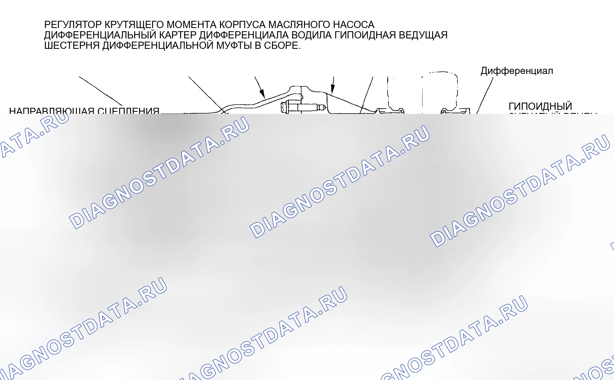 Рис. 2: Эксплуатация. Honda CR-V II