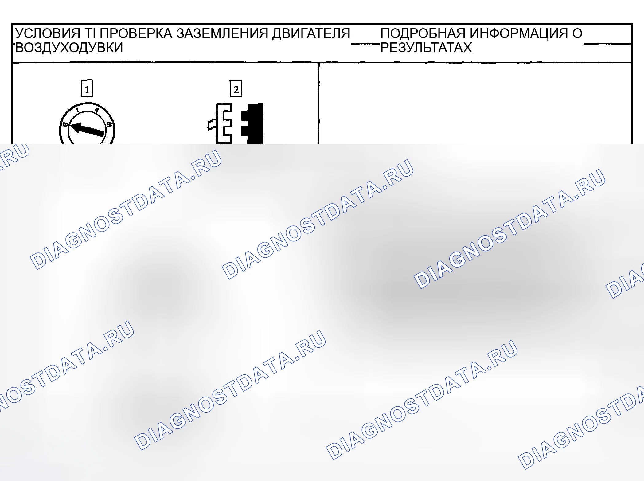 Рис. 111: ТОЧЕЧНОЕ ИСПЫТАНИЕ T: НЕТ РАБОТЫ ПРИ ВЫСОКОЙ НАСТРОЙКЕ ВОЗДУХОДУВКИ - РУЧНОЙ КЛИМАТ-КОНТРОЛЬ. Mercury Sable IV