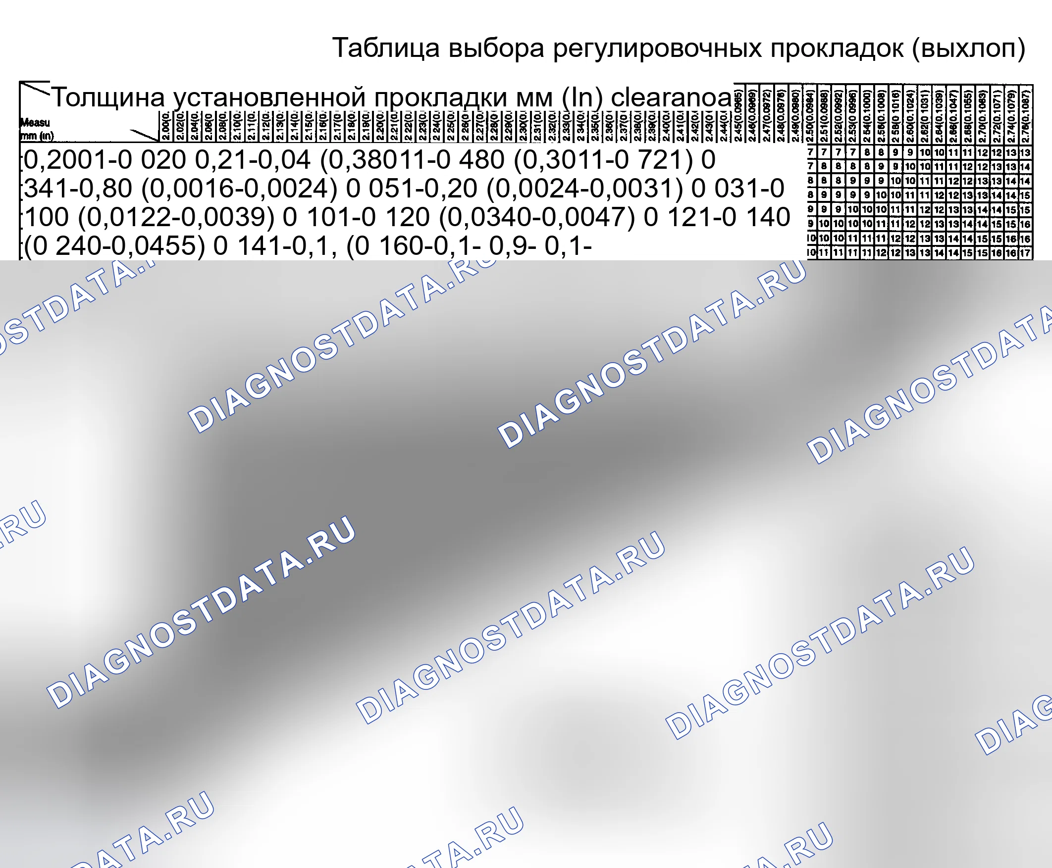 Рис. 19. Haval Chitu I