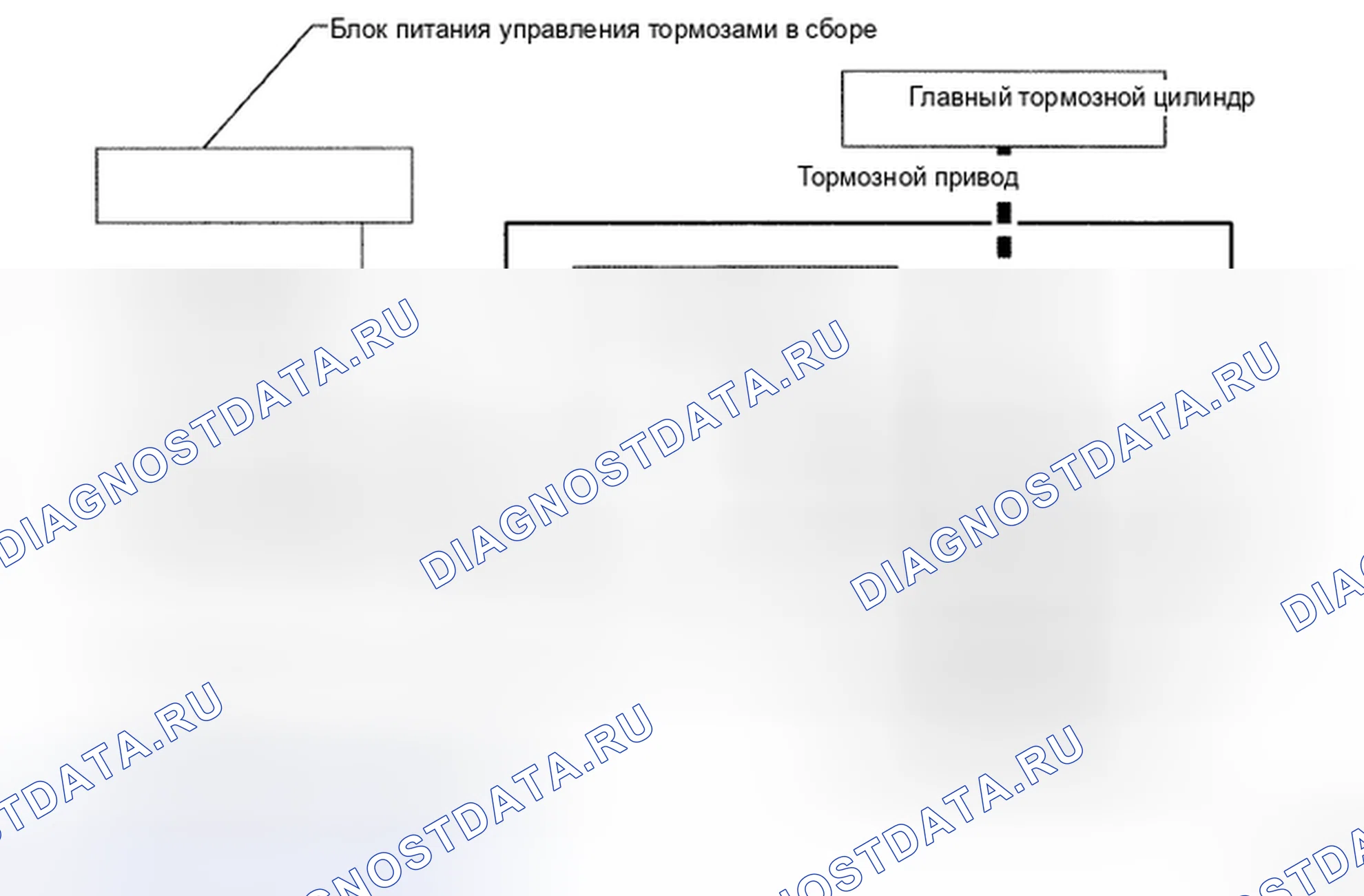 Рис. 189: ОТКАЗОБЕЗОПАСНАЯ СХЕМА. Honda Accord IX