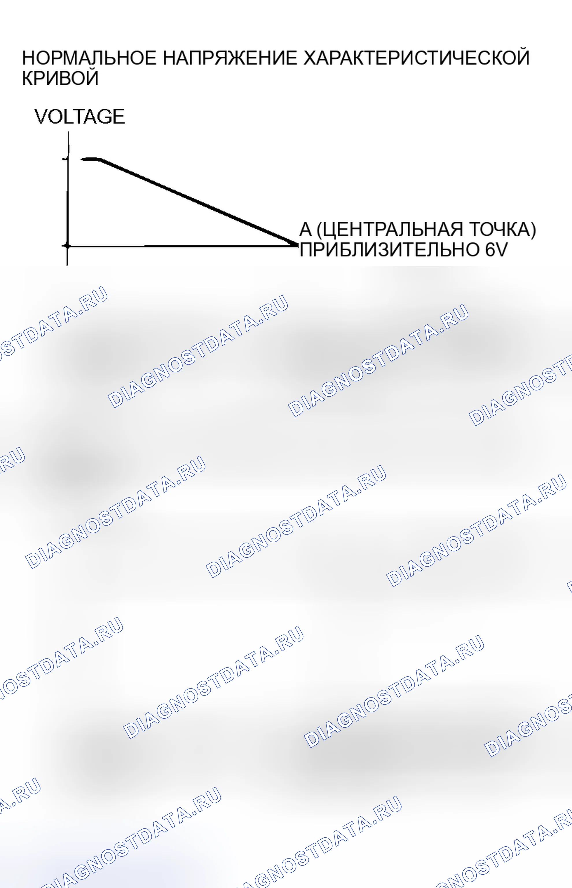Рис. 4: ПРОВЕРКА ЛИНИЙ ПЕЧАТНЫХ НАГРЕВАТЕЛЕЙ. Mitsubishi Lancer IX рестайлинг