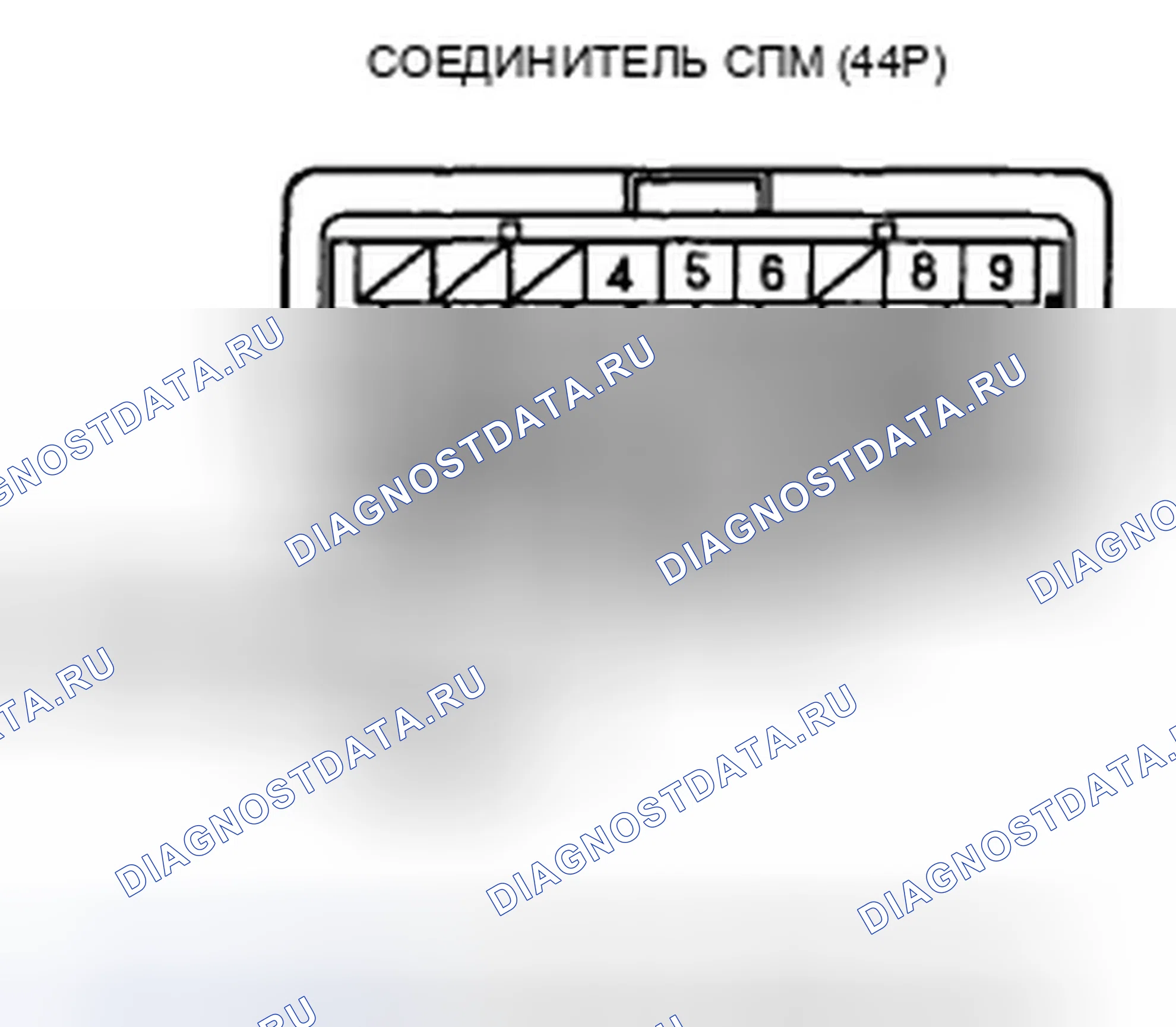Рис. 145. Honda CR-V III рестайлинг